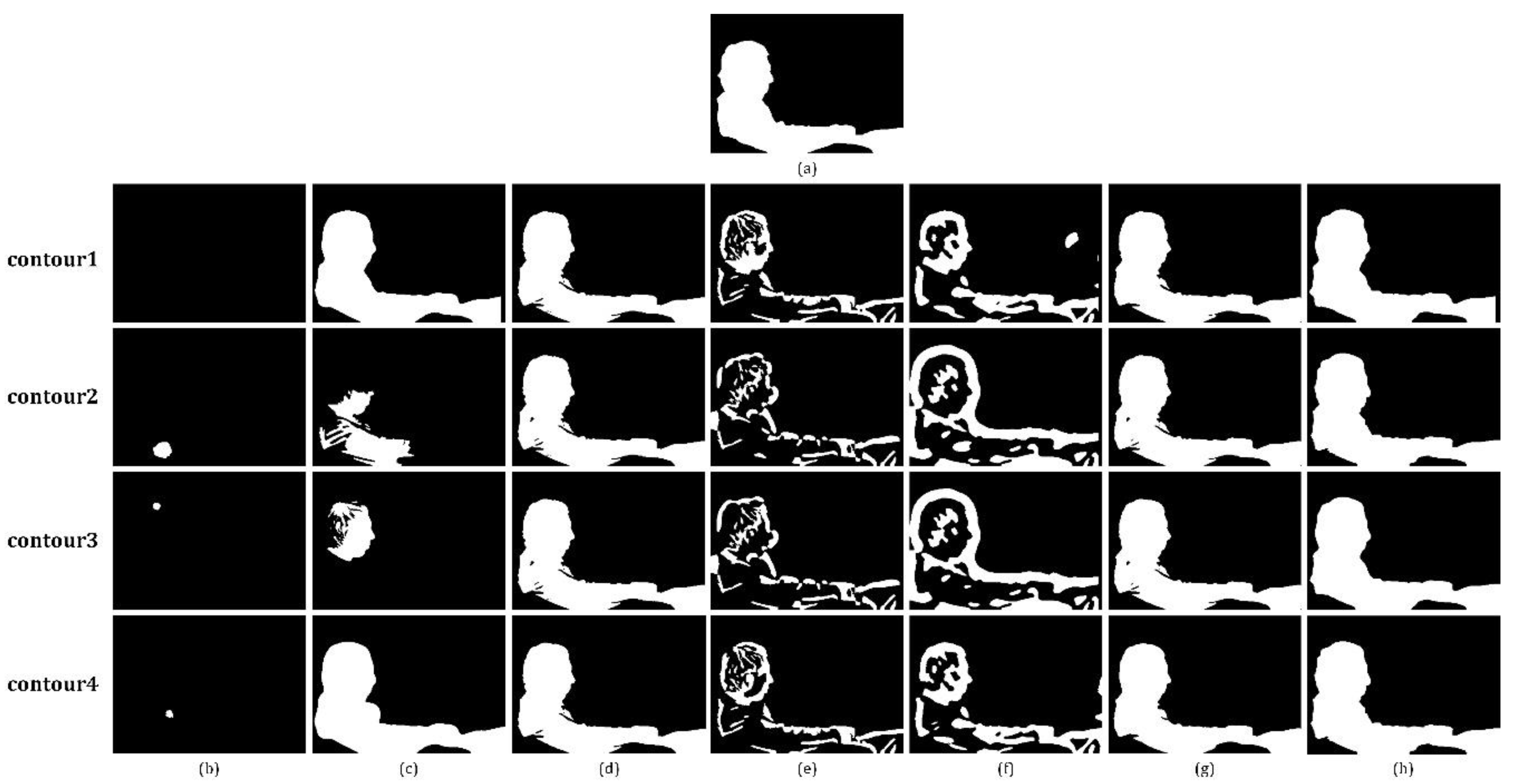 Remotesensing 10 01039 g018 Remotesensing 10 01039 g018