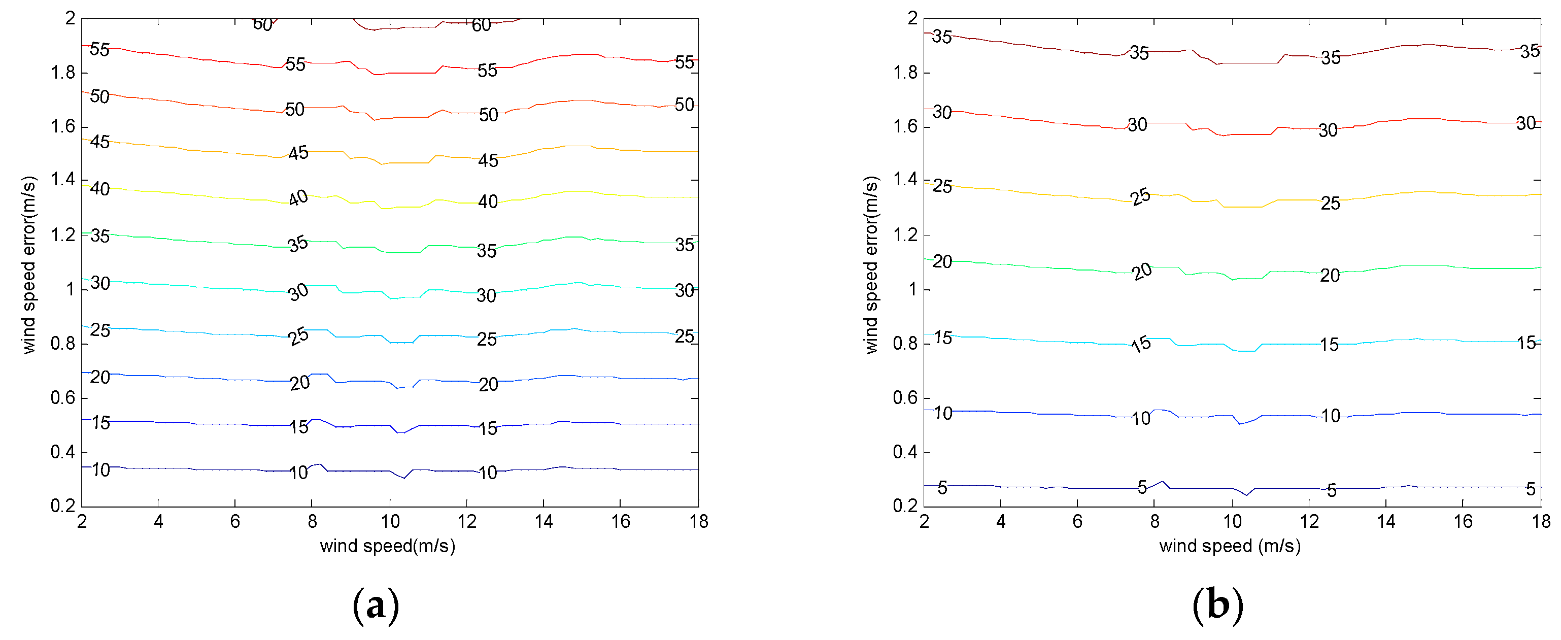 Remotesensing 10 01042 g002
