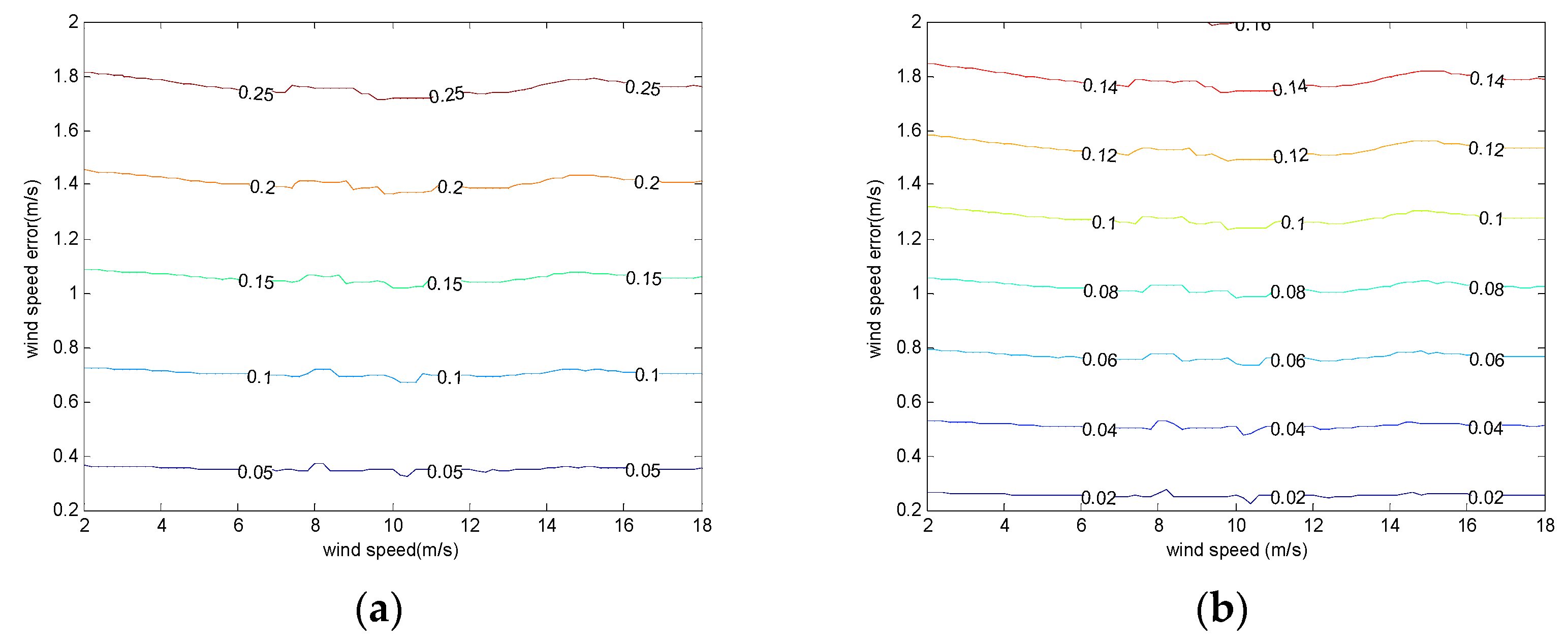 Remotesensing 10 01042 g003