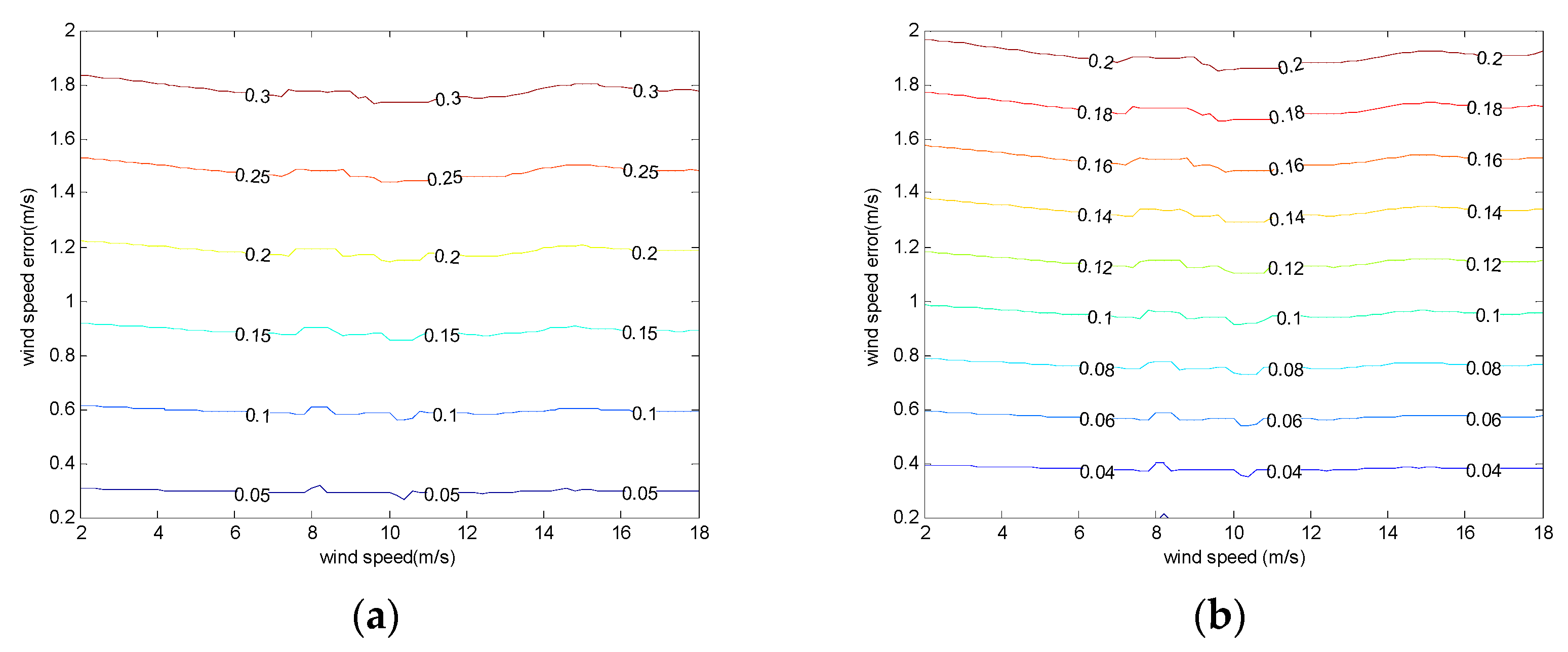 Remotesensing 10 01042 g004