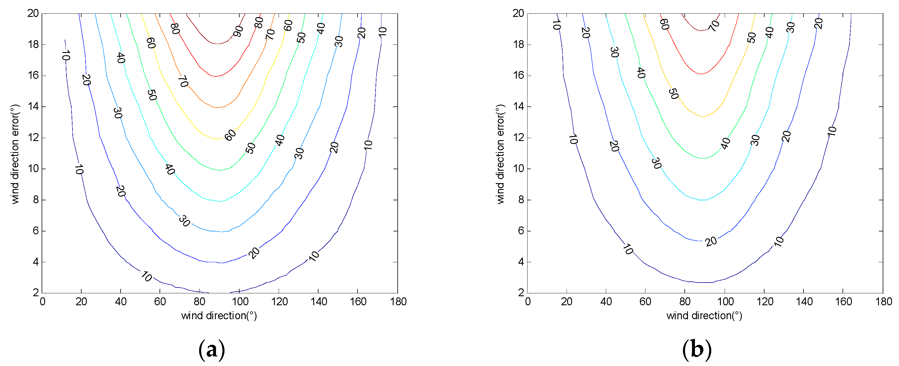 Remotesensing 10 01042 g005
