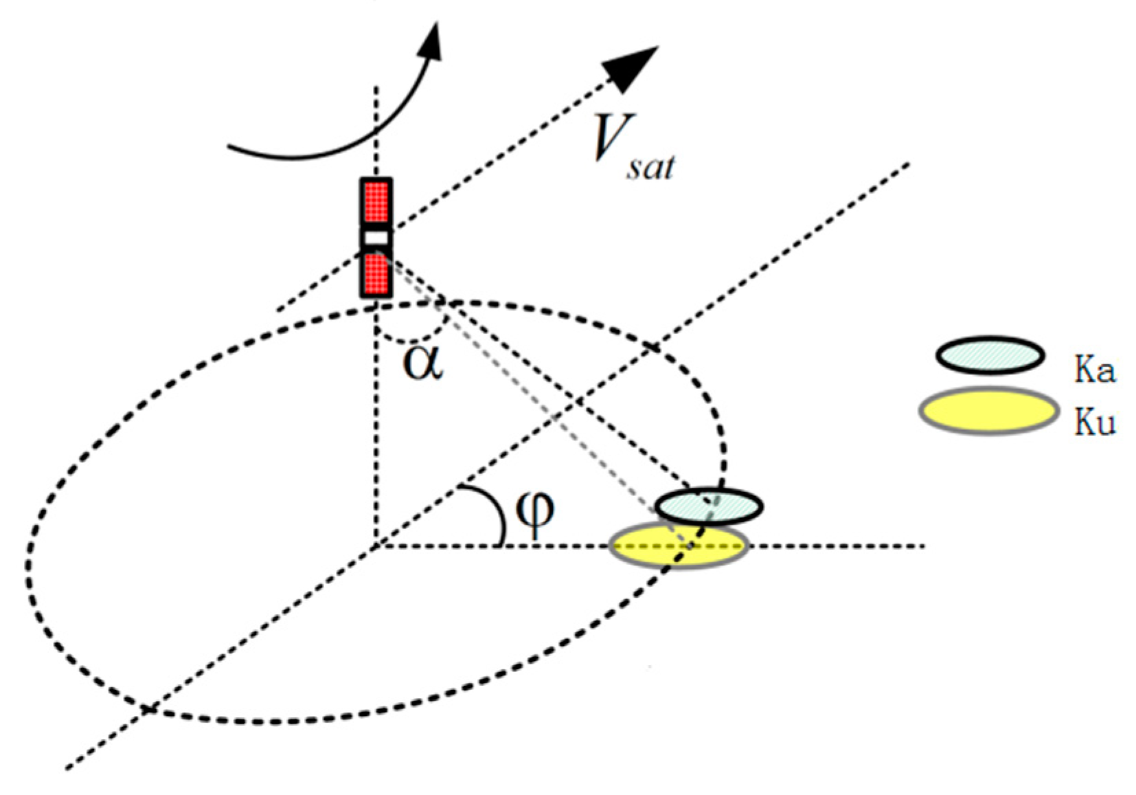 Remotesensing 10 01042 g007