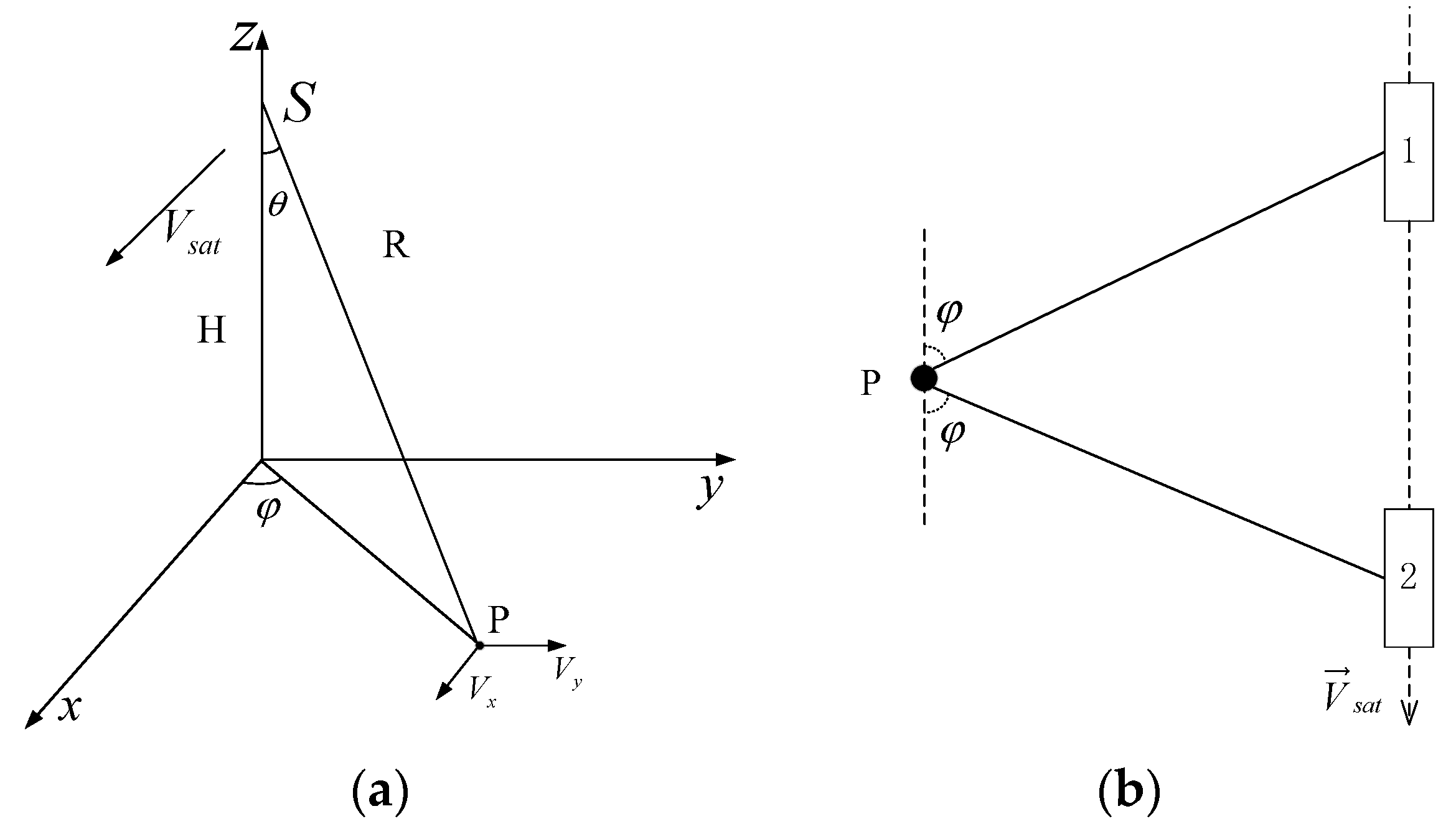 Remotesensing 10 01042 g009