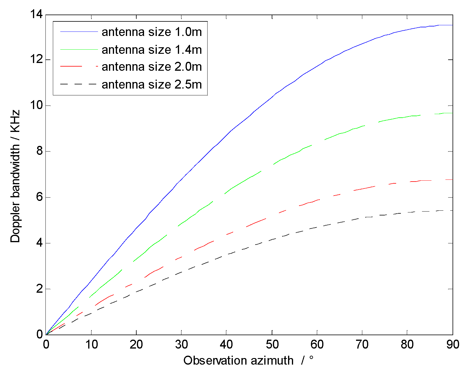 Remotesensing 10 01042 g010