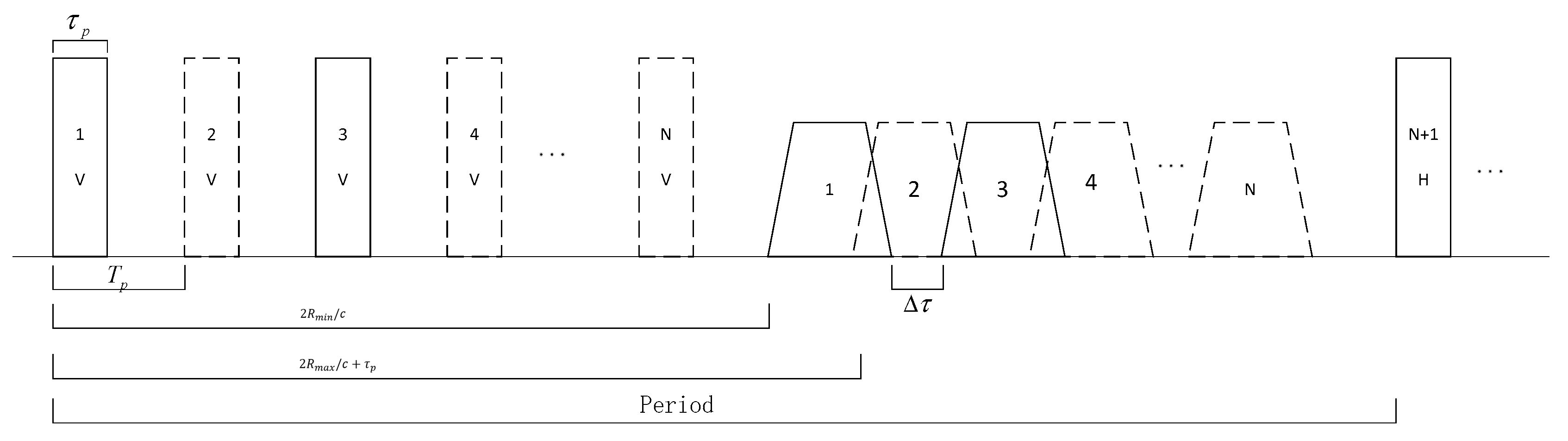 Remotesensing 10 01042 g012