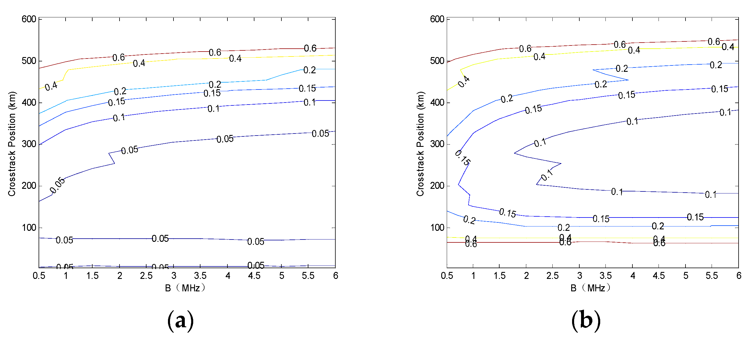 Remotesensing 10 01042 g016