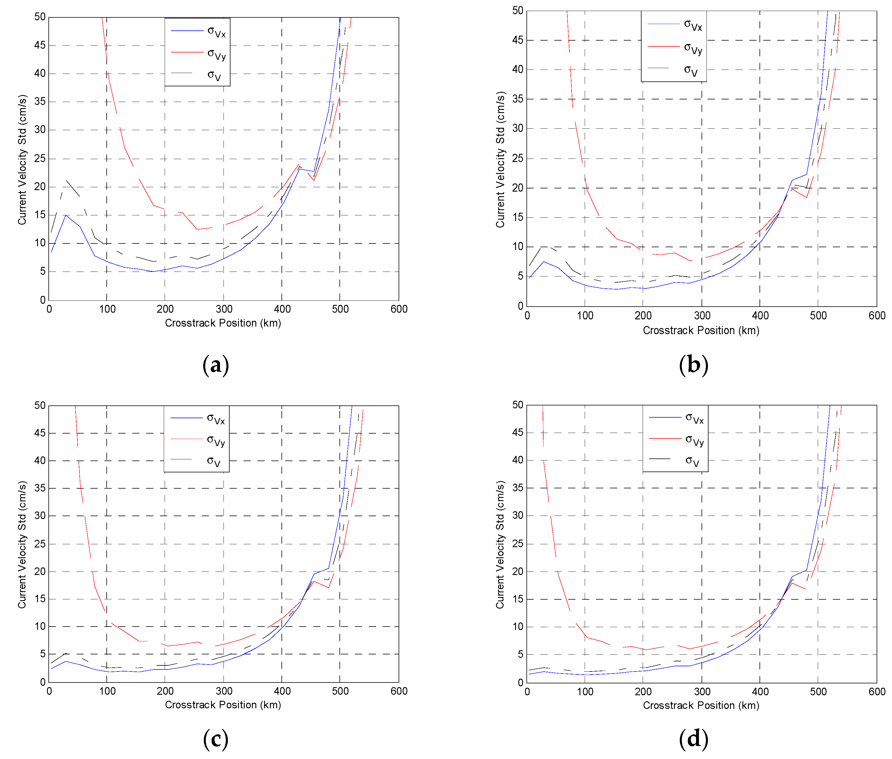 Remotesensing 10 01042 g017