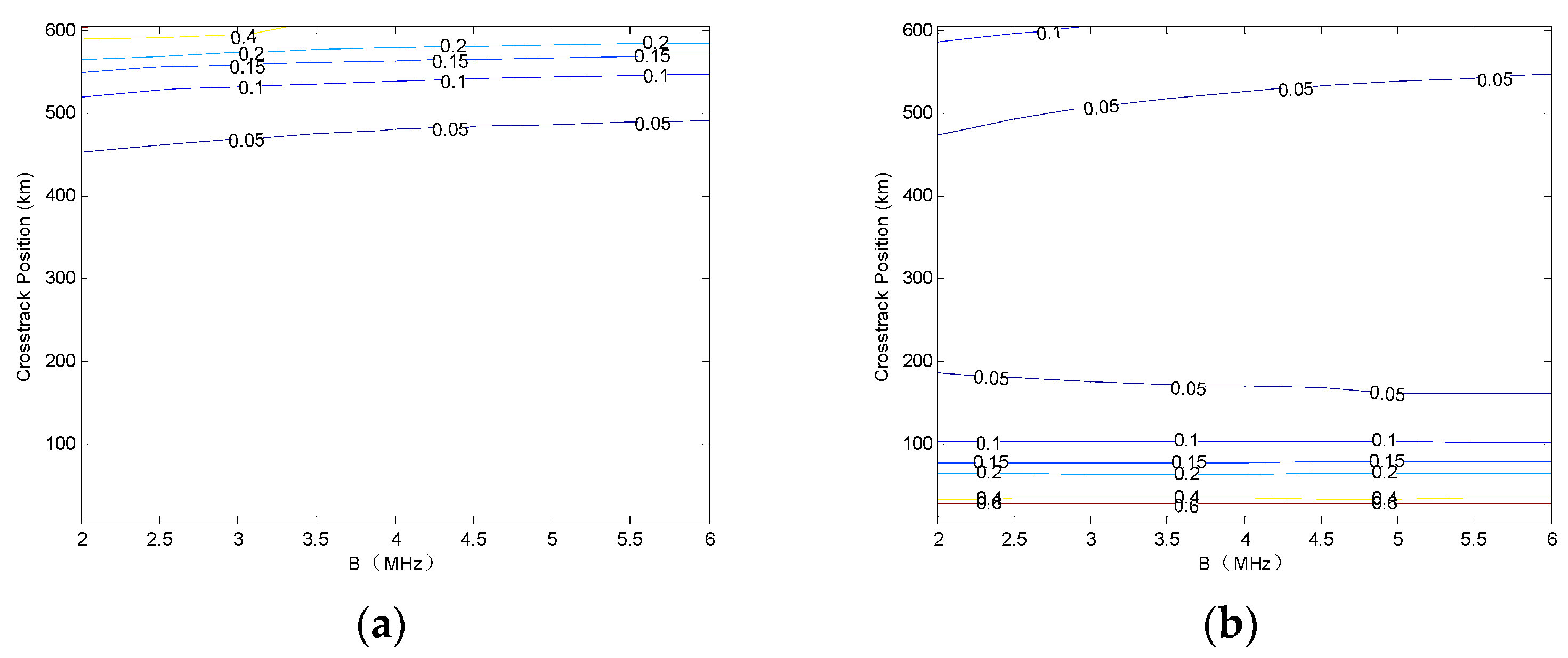 Remotesensing 10 01042 g020