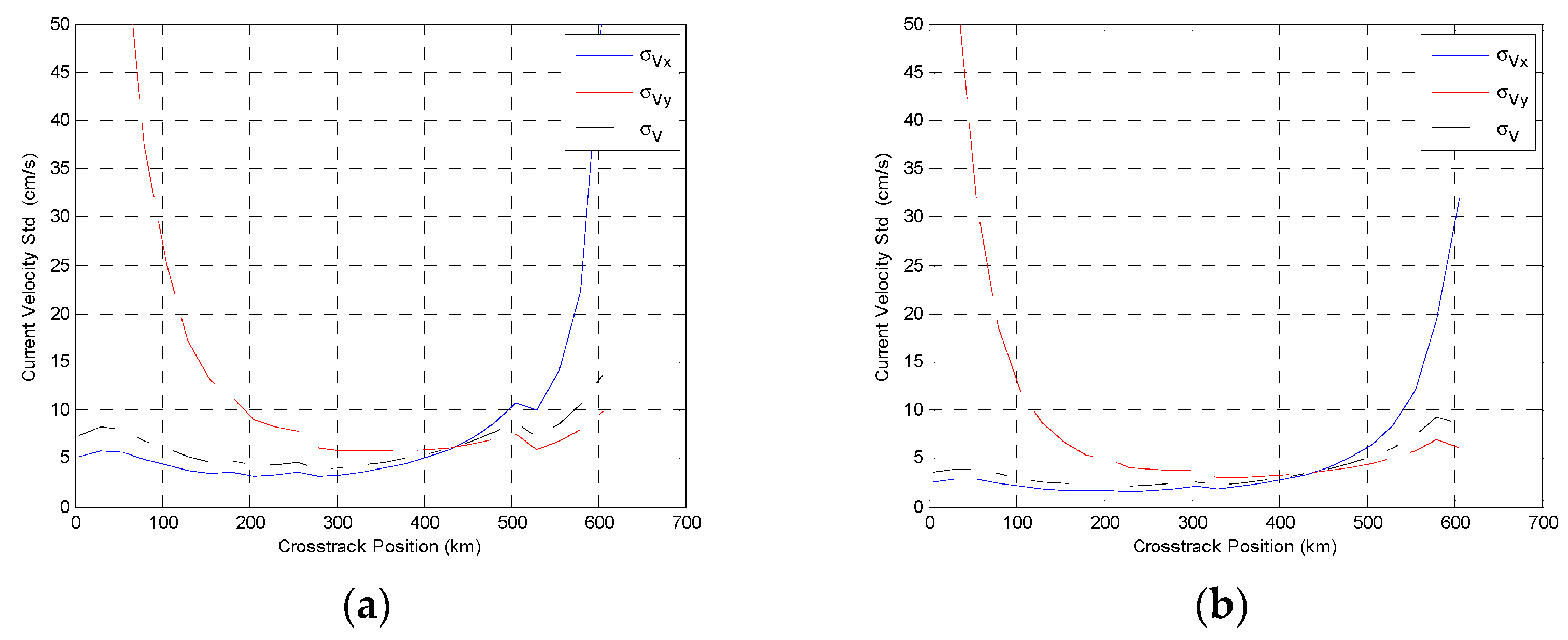 Remotesensing 10 01042 g021a