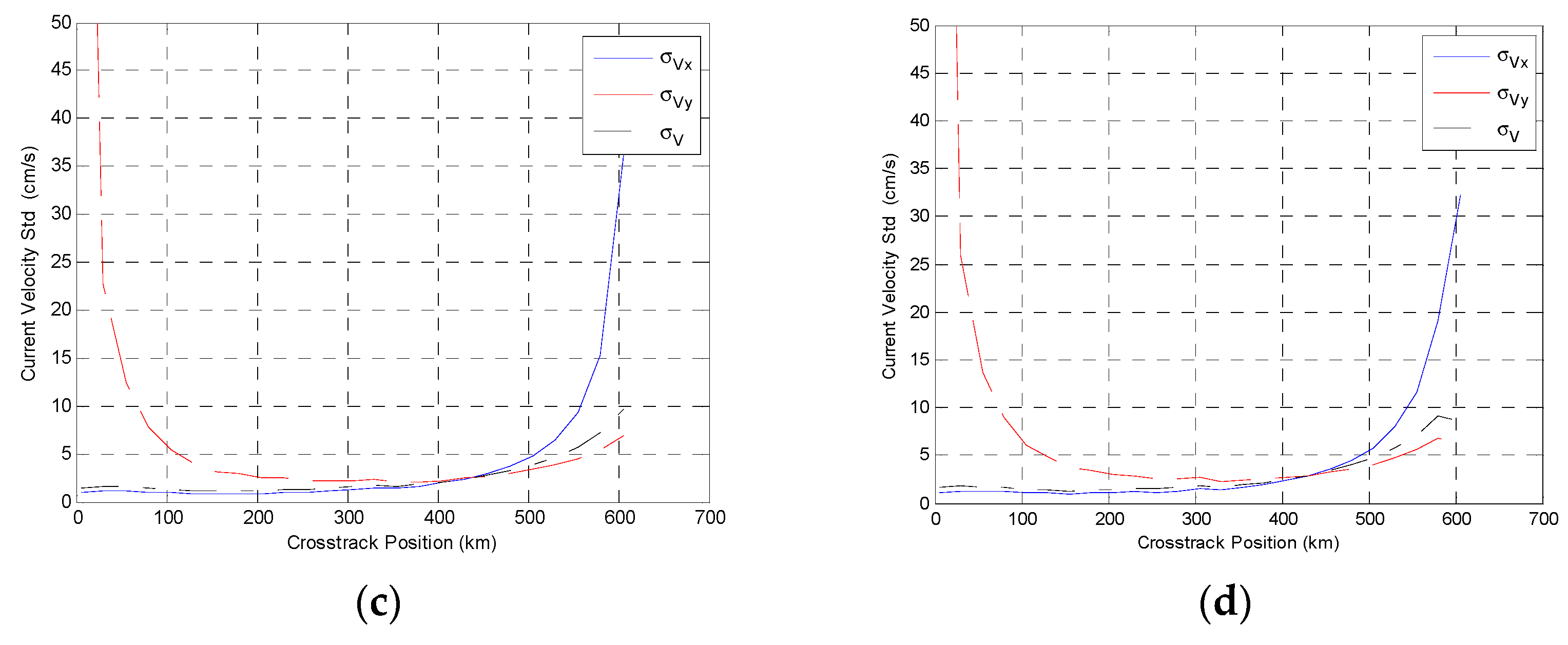 Remotesensing 10 01042 g021b