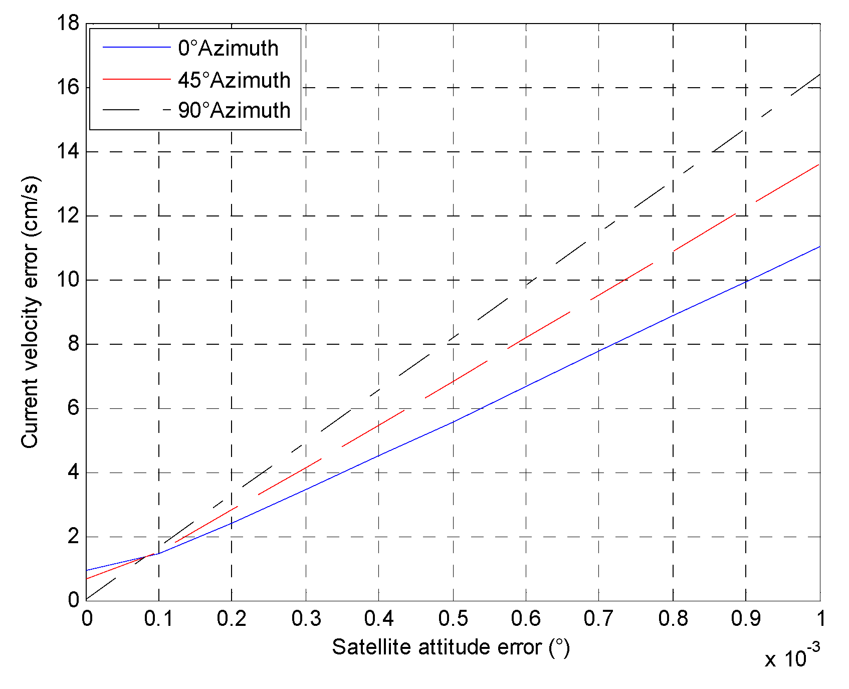 Remotesensing 10 01042 g024