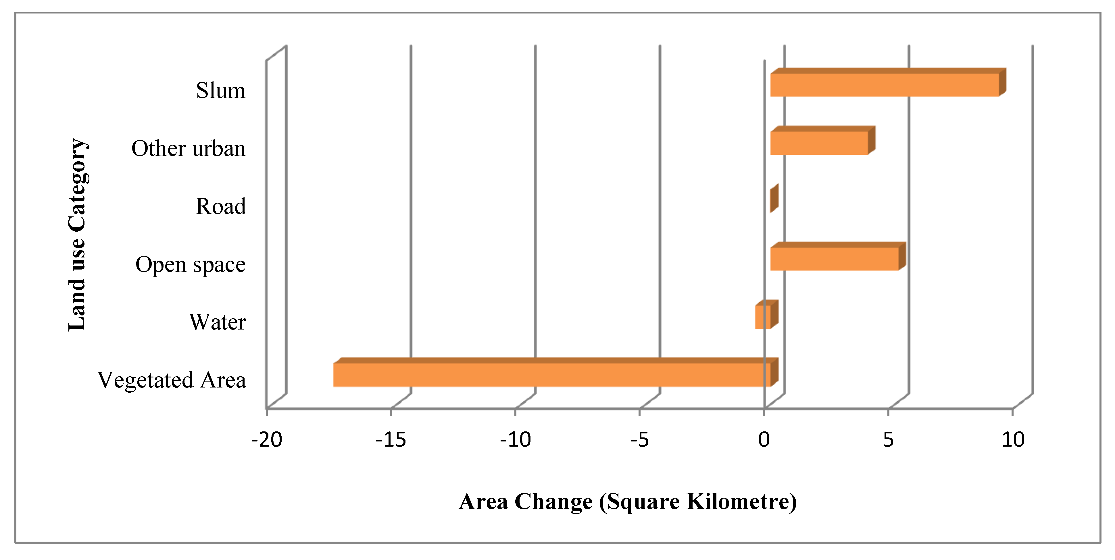 Remotesensing 10 01044 g007