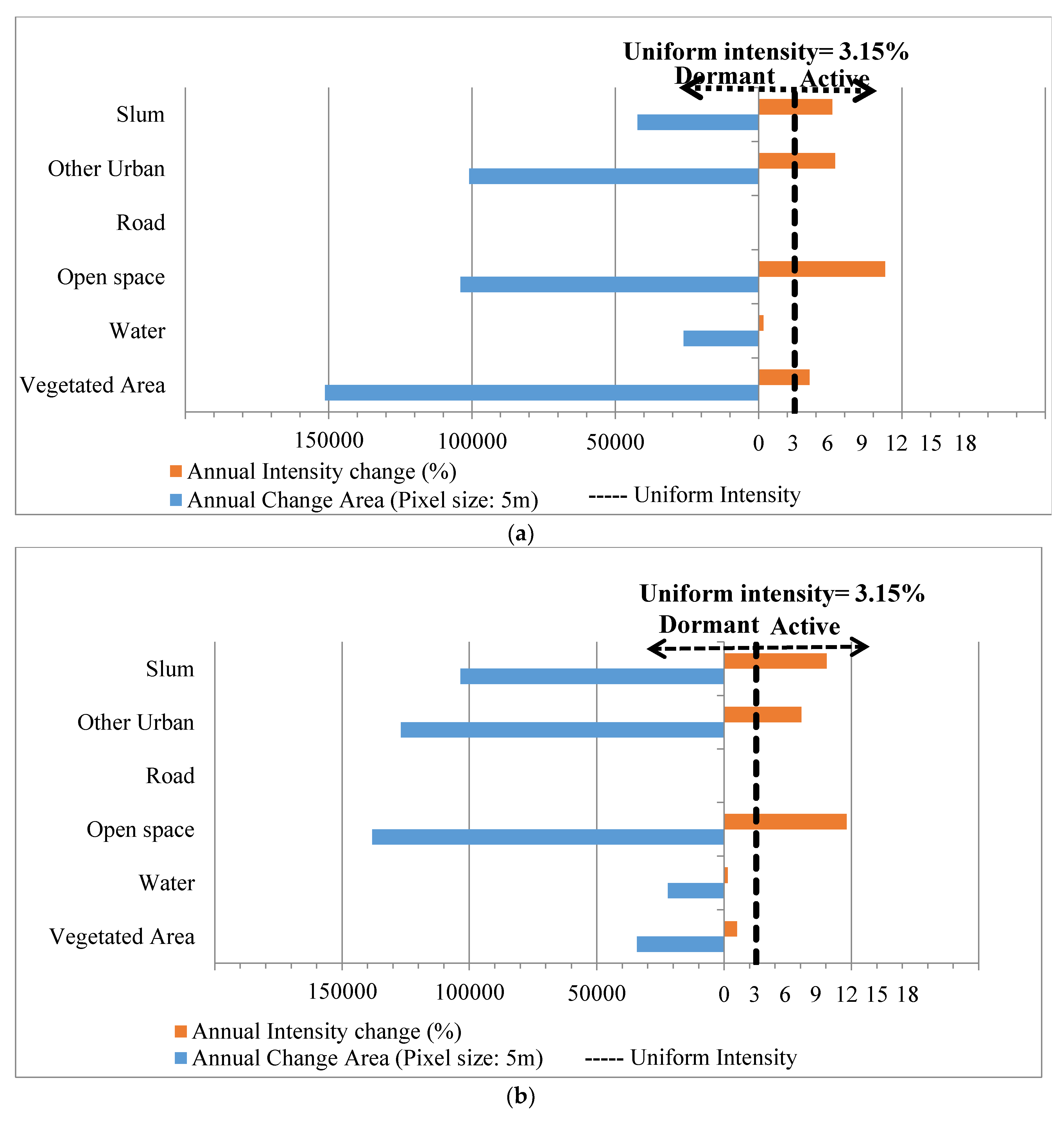 Remotesensing 10 01044 g009