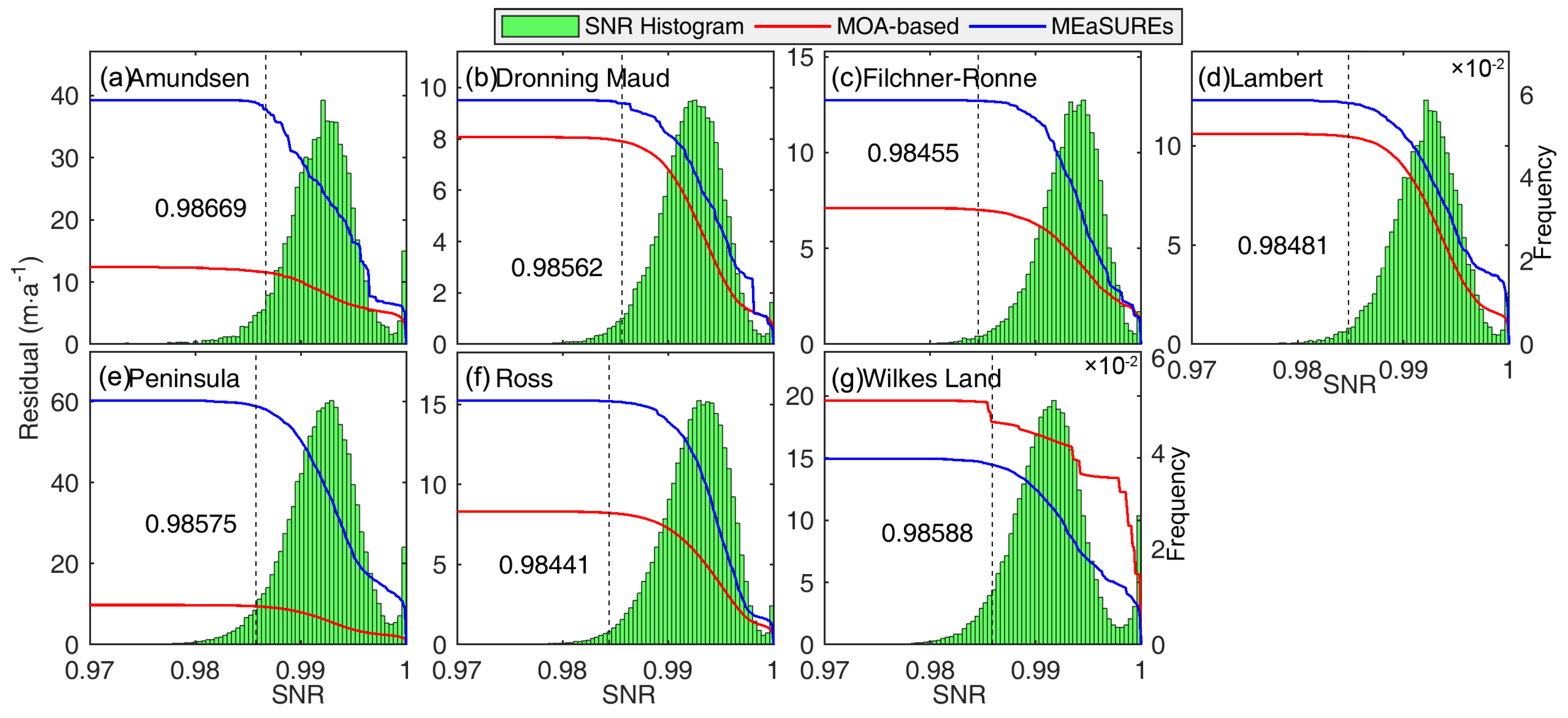 Remotesensing 10 01045 g005 Remotesensing 10 01045 g005