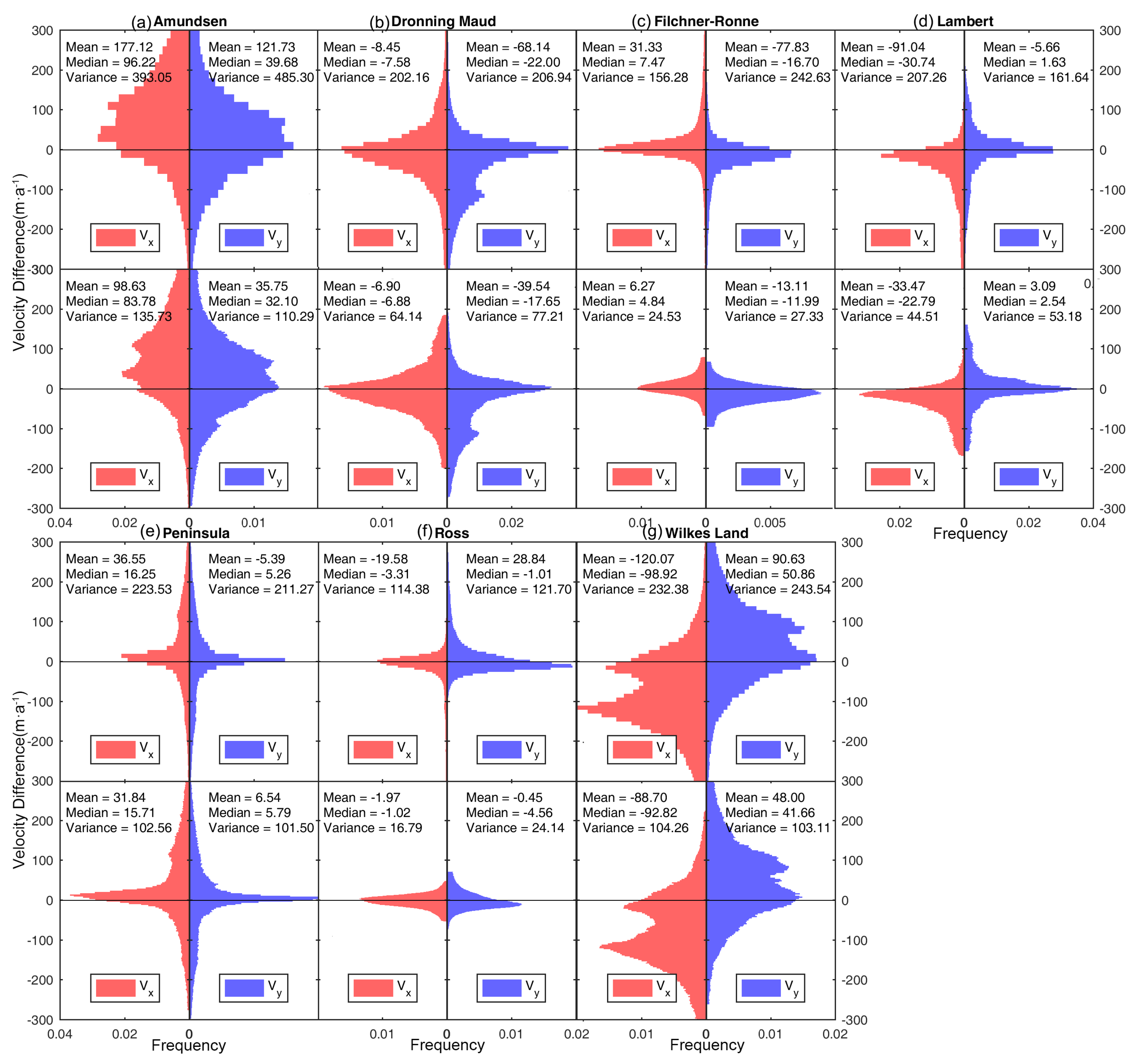 Remotesensing 10 01045 g006 Remotesensing 10 01045 g006
