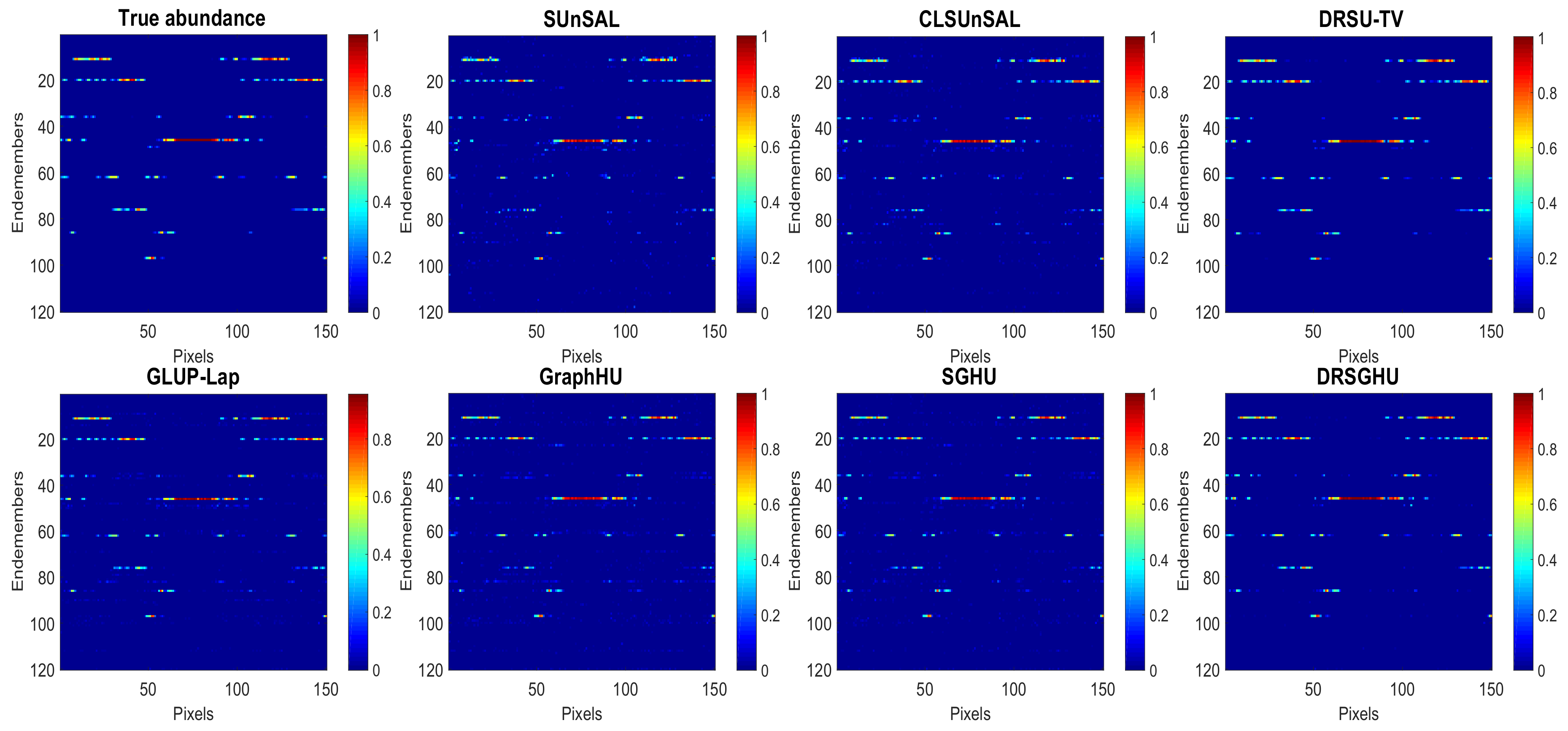 Remotesensing 10 01046 g003 Remotesensing 10 01046 g003