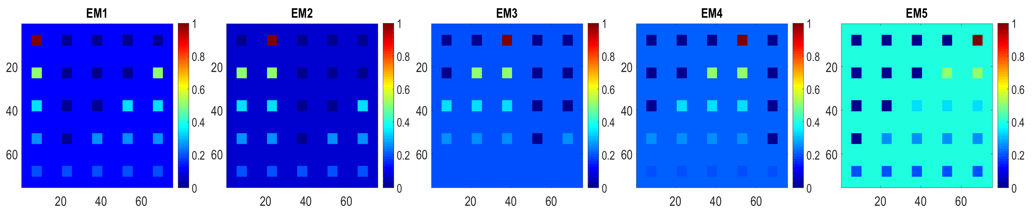 Remotesensing 10 01046 g004 Remotesensing 10 01046 g004