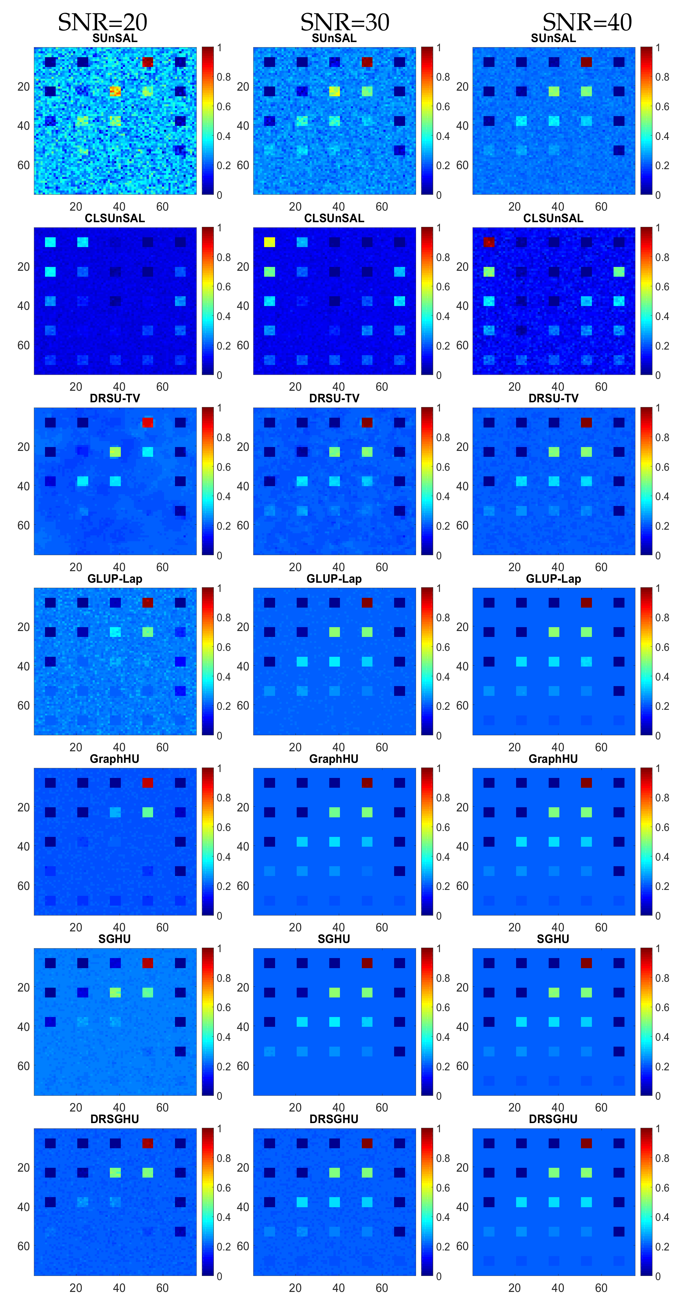 Remotesensing 10 01046 g005 Remotesensing 10 01046 g005