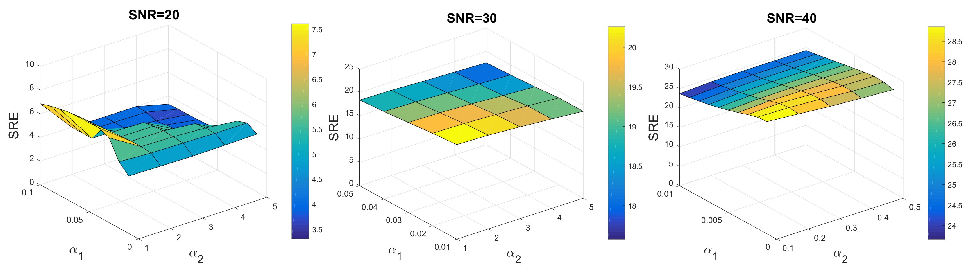 Remotesensing 10 01046 g007 Remotesensing 10 01046 g007
