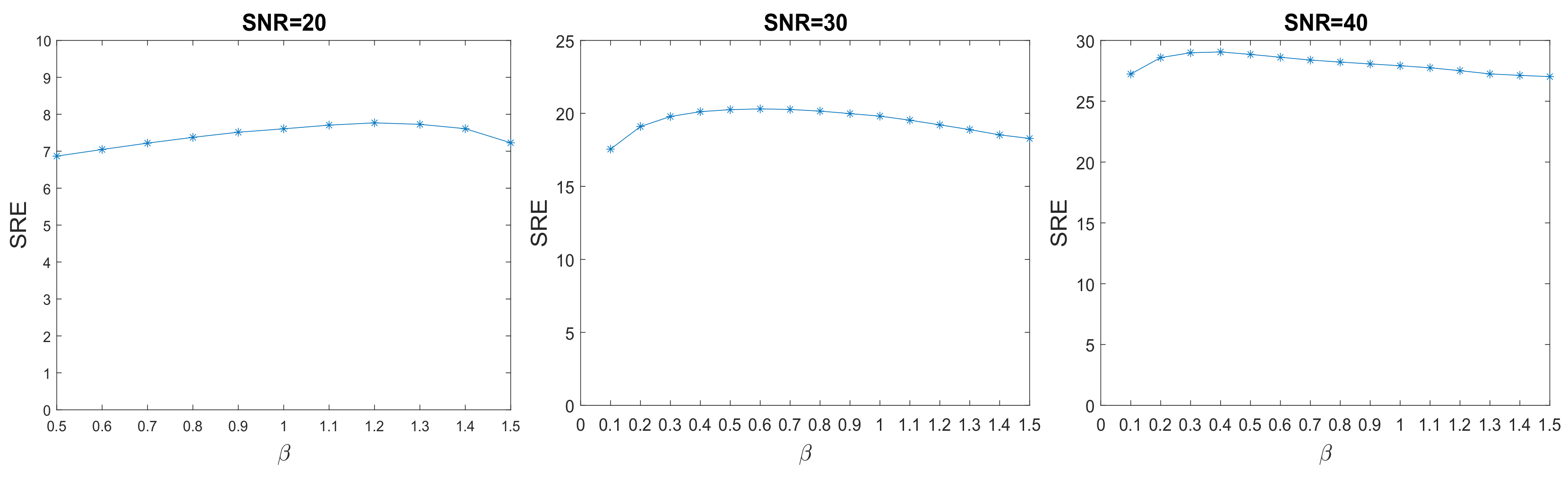 Remotesensing 10 01046 g008 Remotesensing 10 01046 g008