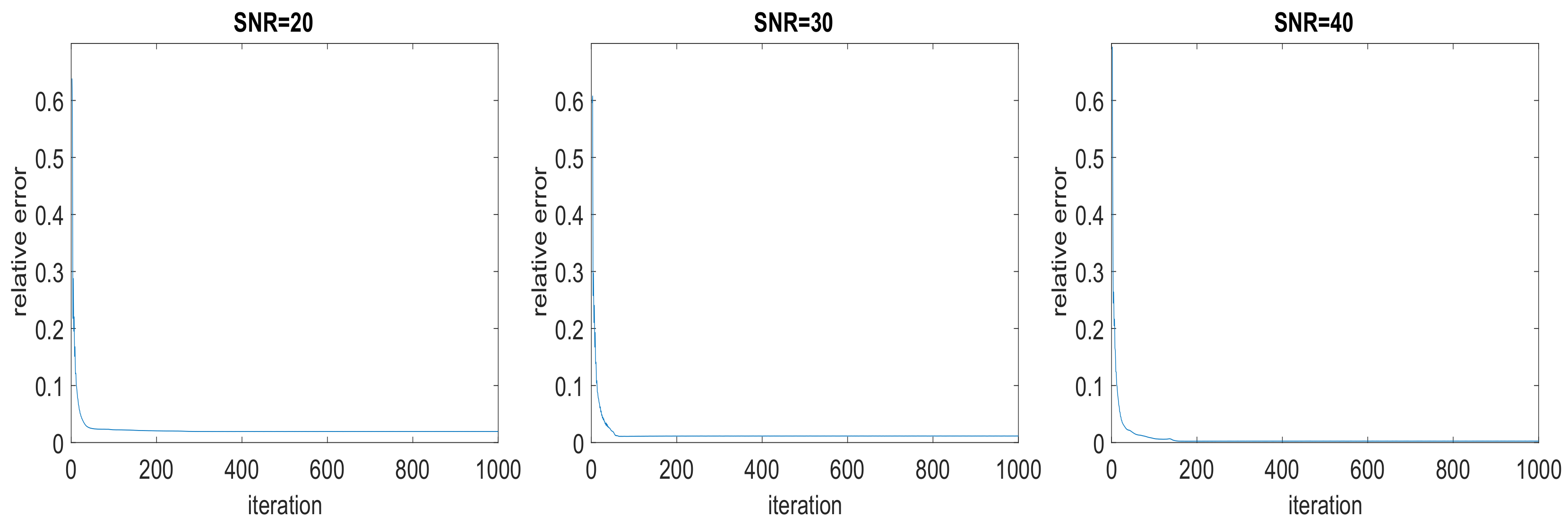 Remotesensing 10 01046 g009 Remotesensing 10 01046 g009