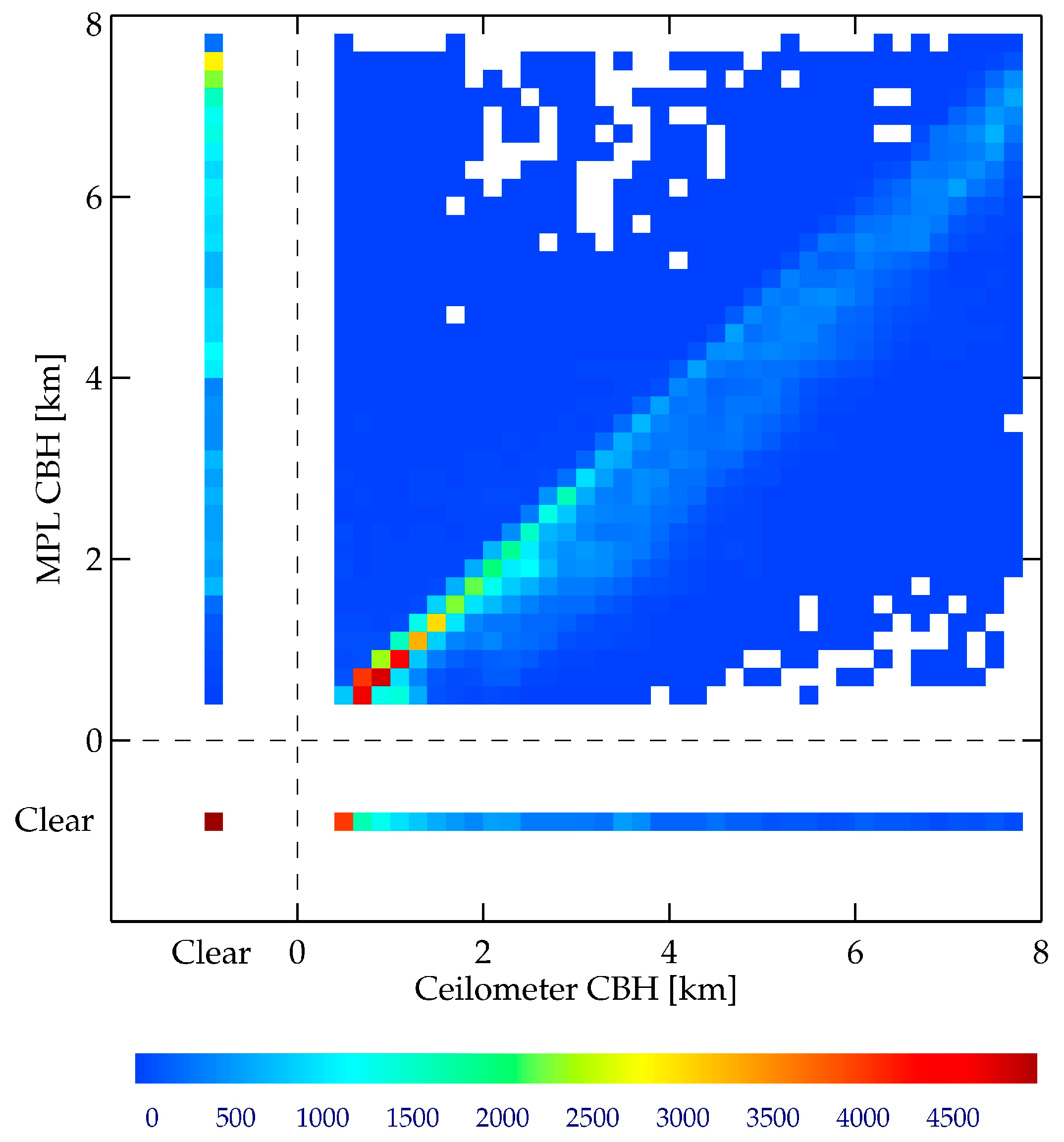 Remotesensing 10 01049 g0a1