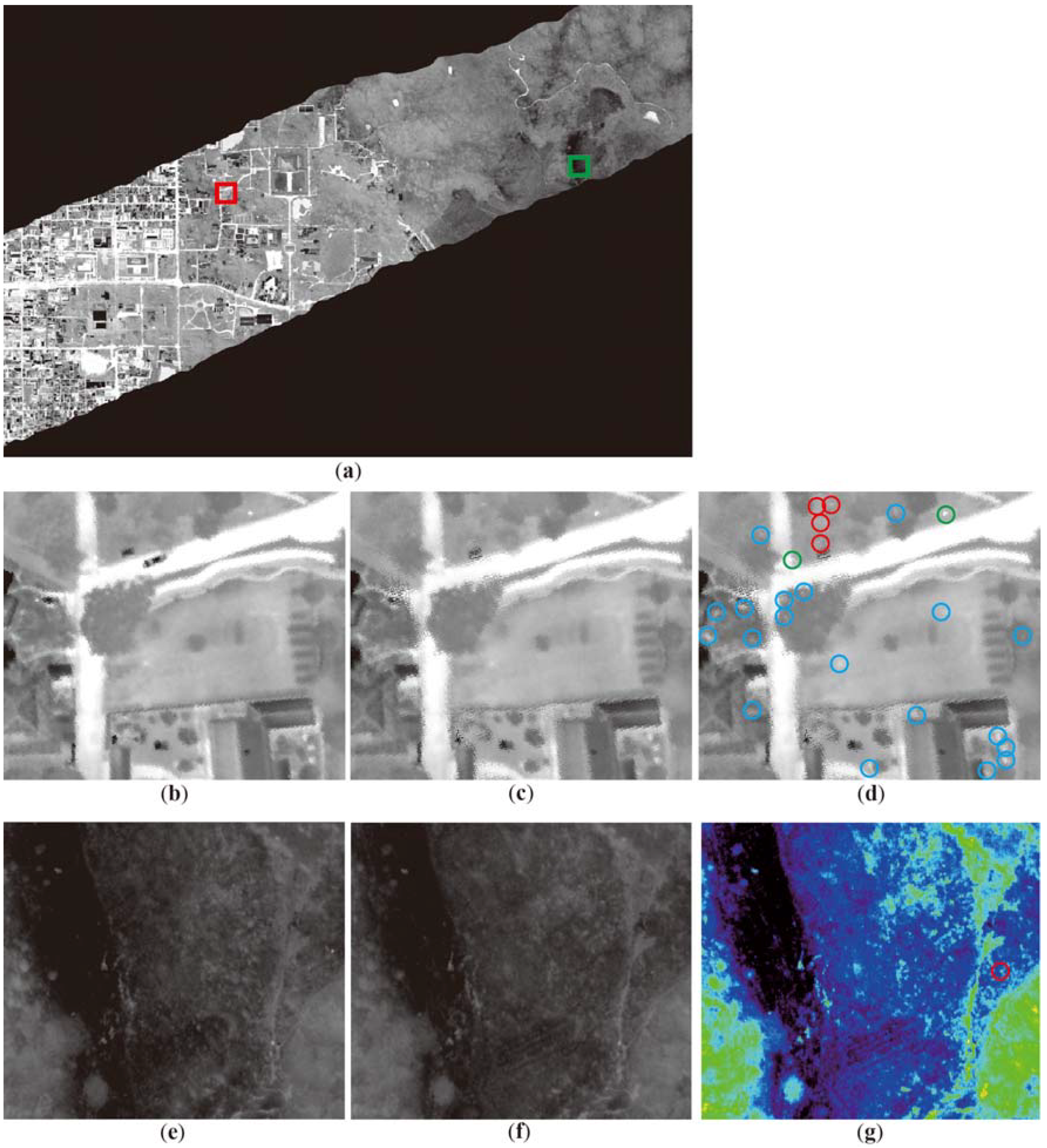 Remotesensing 10 01050 g006