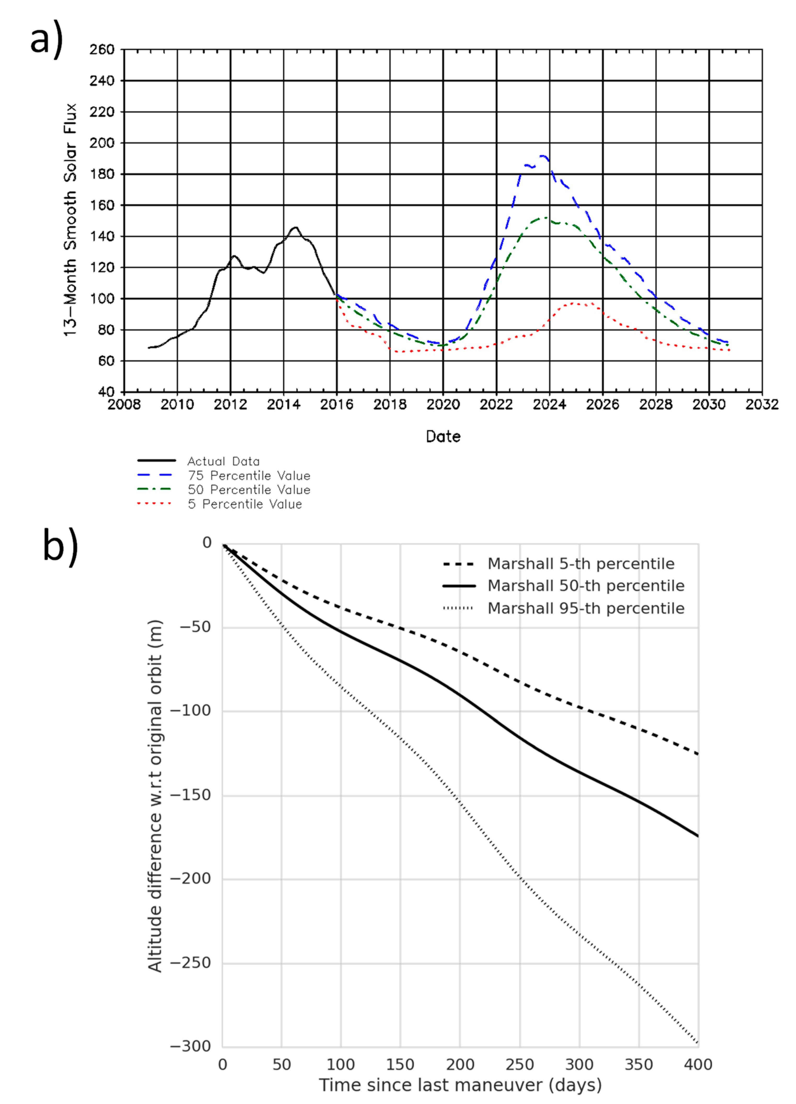 Remotesensing 10 01051 g002