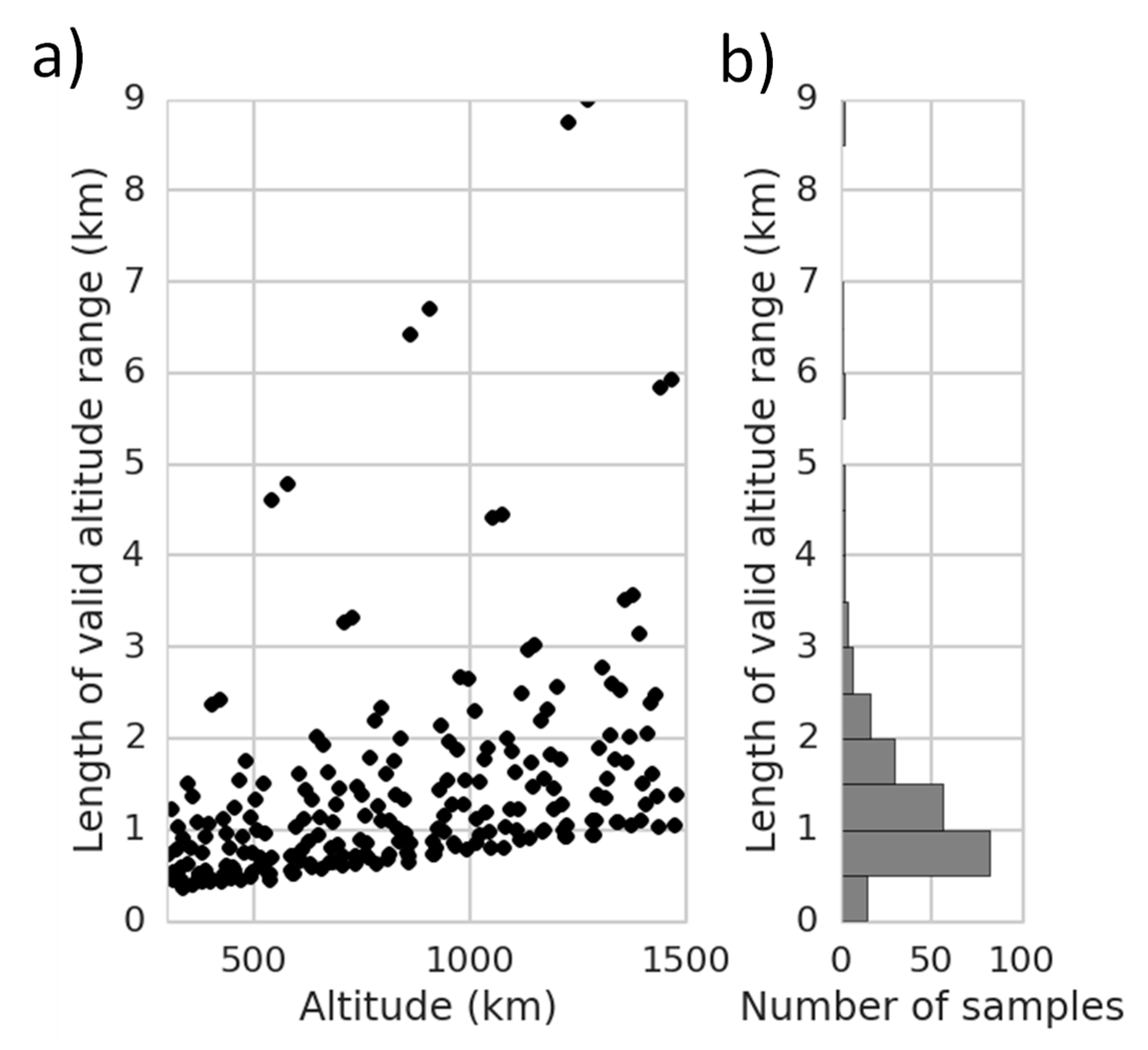 Remotesensing 10 01051 g011