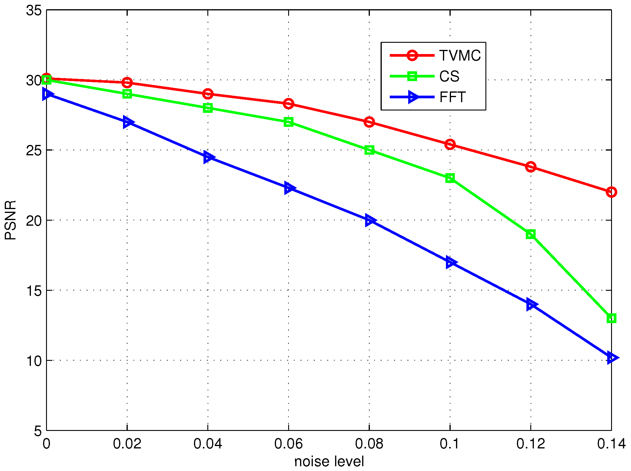 Remotesensing 10 01053 g004