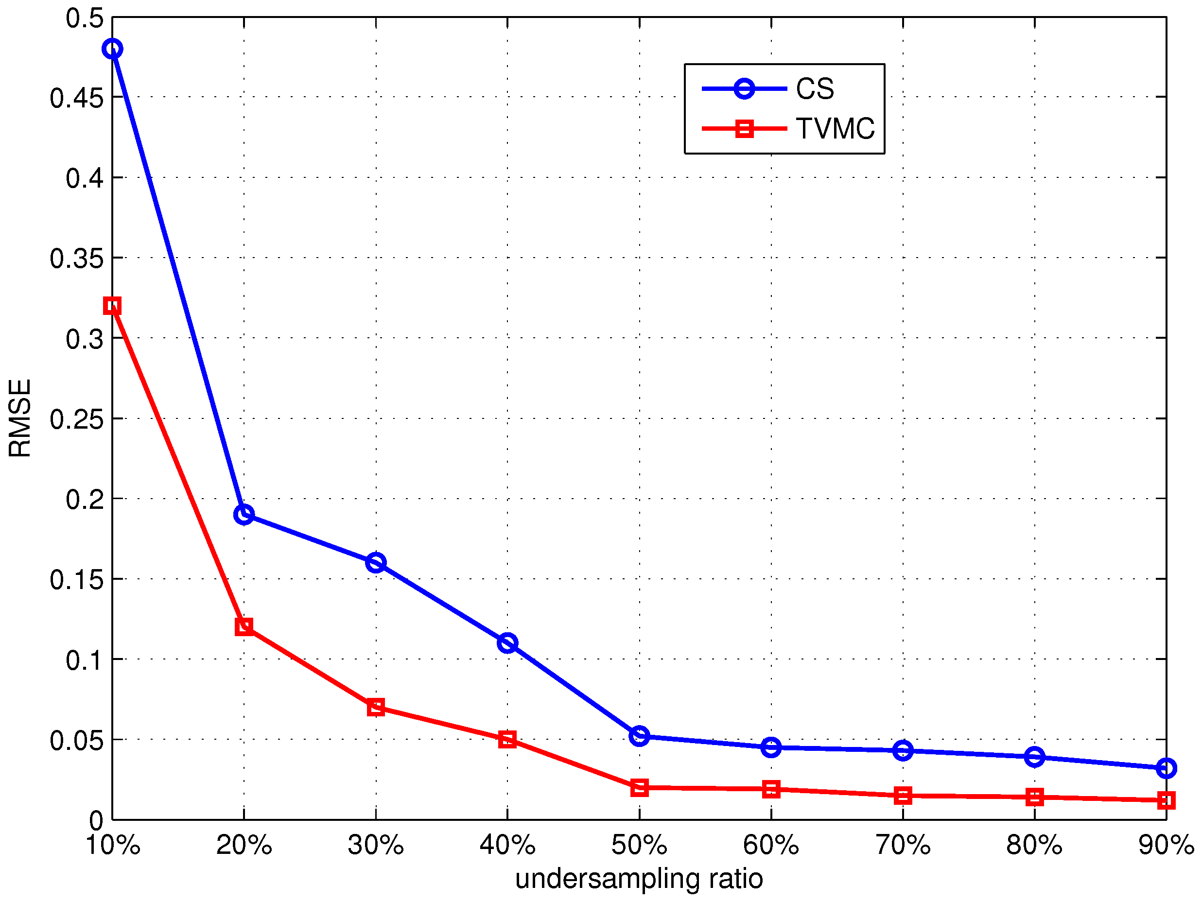Remotesensing 10 01053 g006