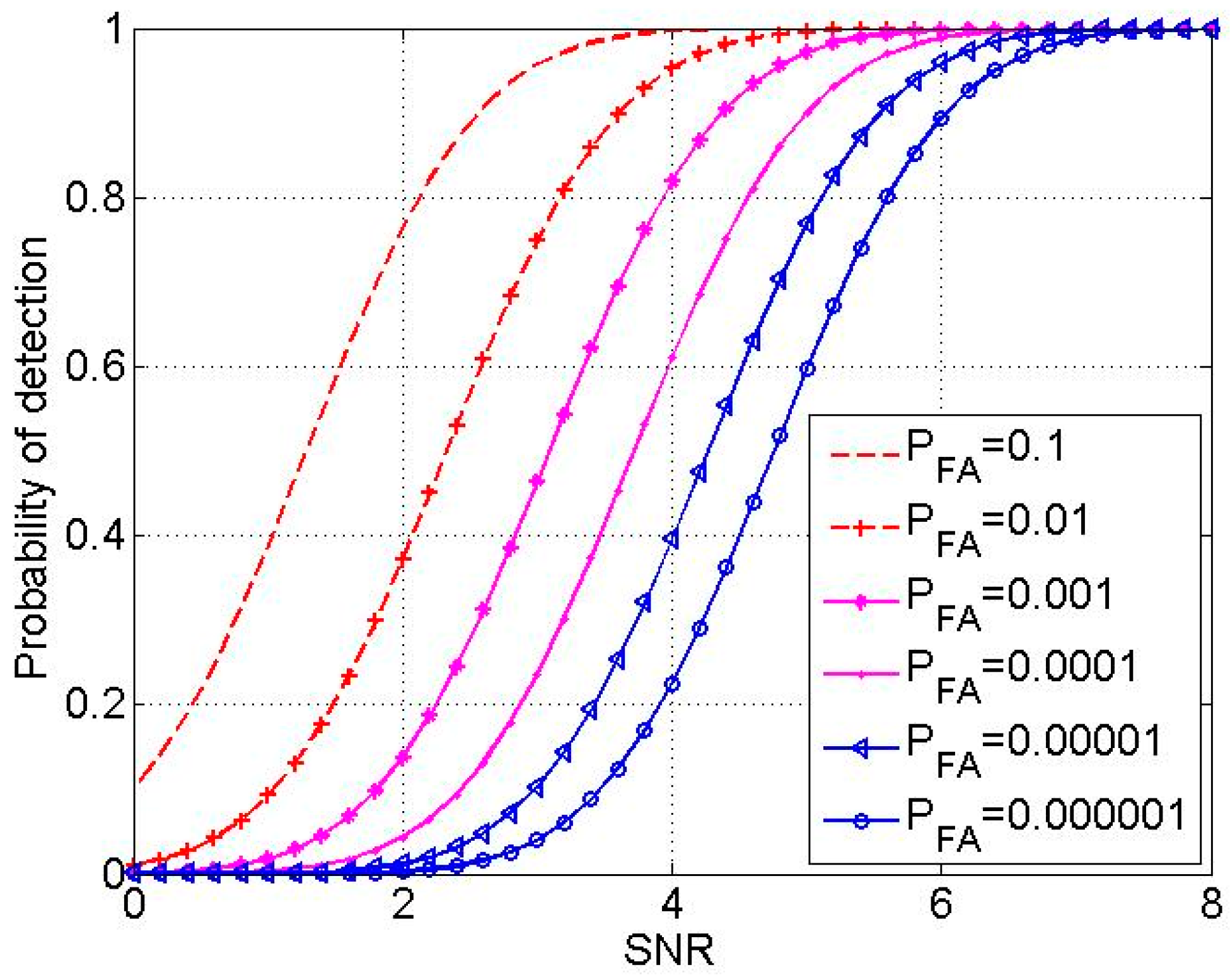 Remotesensing 10 01054 g001 Remotesensing 10 01054 g001
