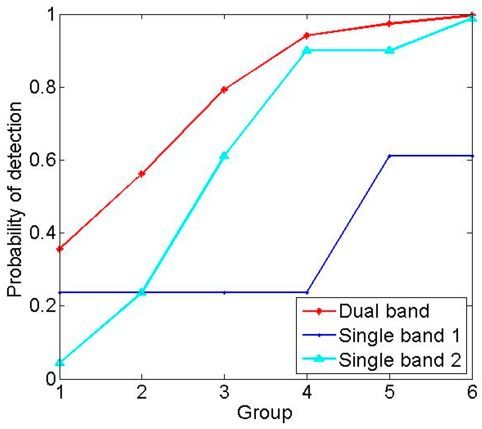 Remotesensing 10 01054 g003 Remotesensing 10 01054 g003