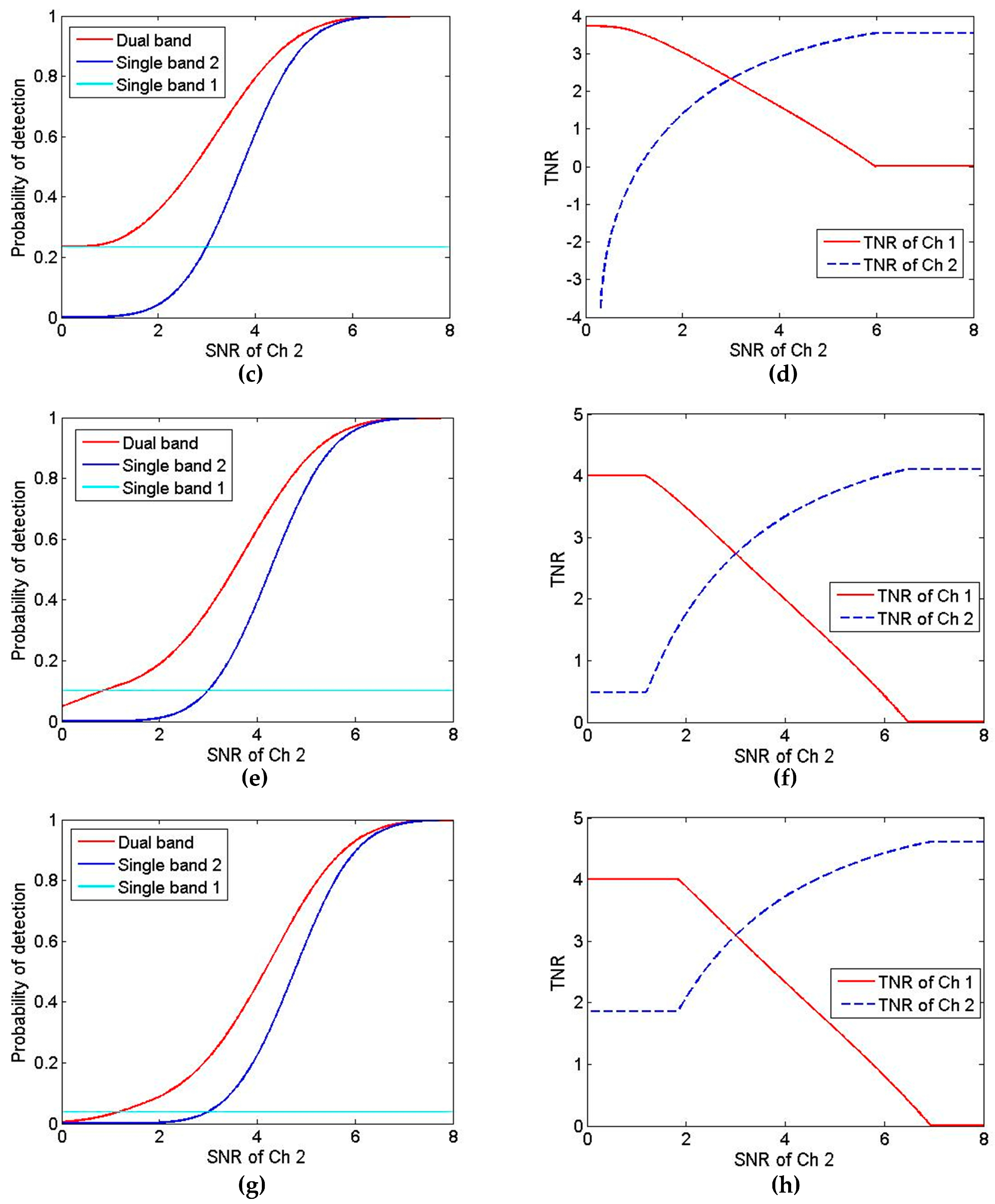 Remotesensing 10 01054 g004b Remotesensing 10 01054 g004b