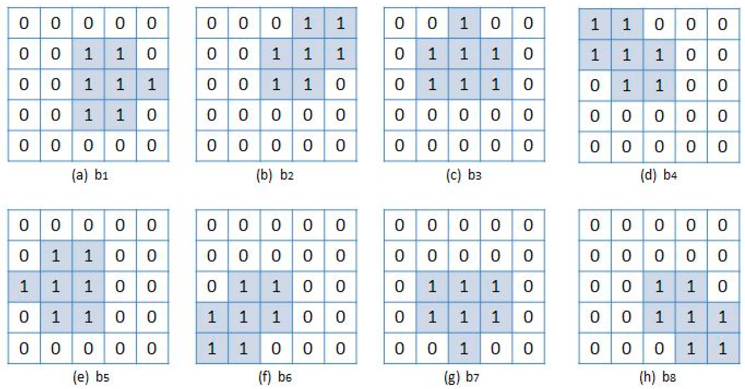 Remotesensing 10 01054 g007 Remotesensing 10 01054 g007