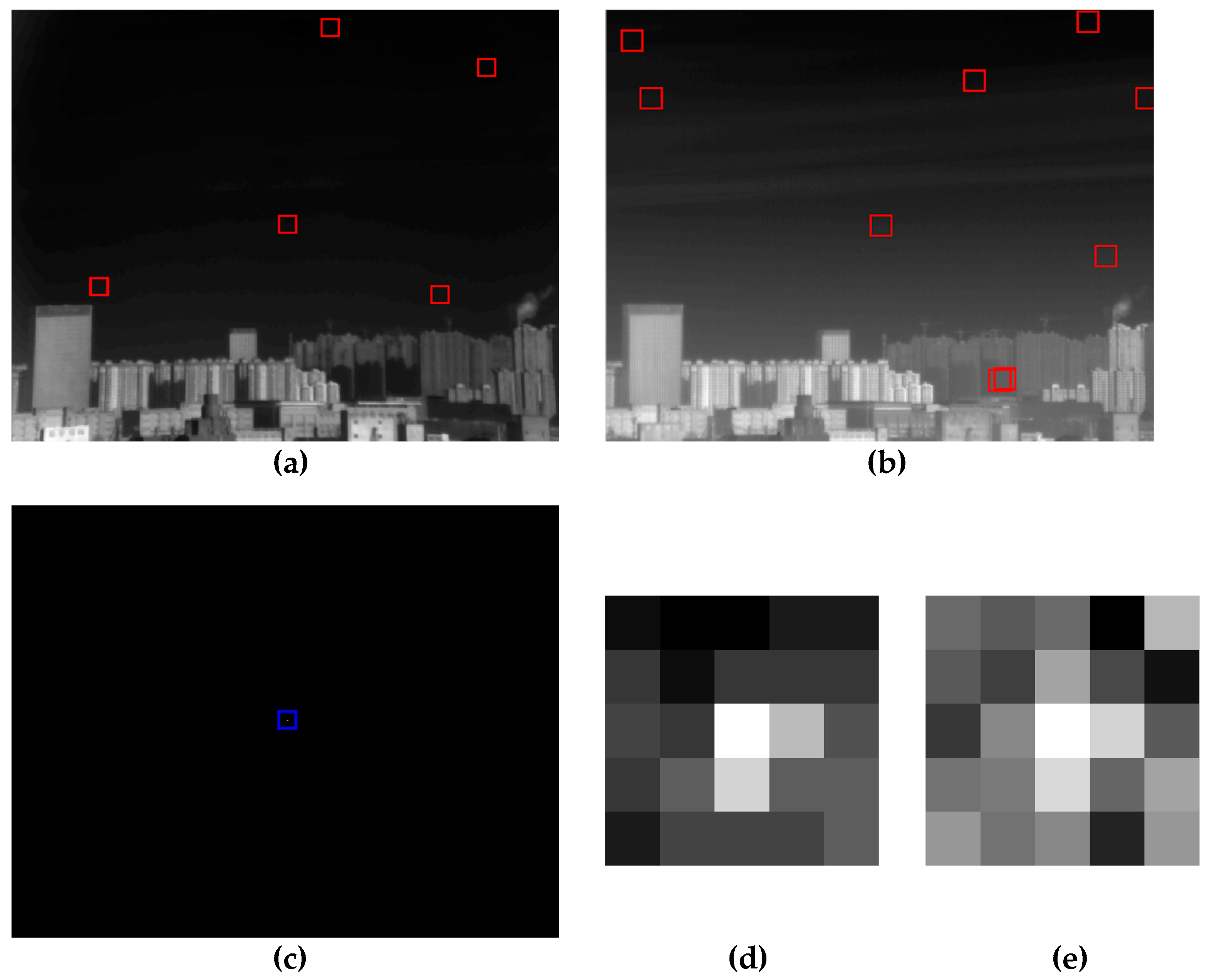 Remotesensing 10 01054 g013 Remotesensing 10 01054 g013