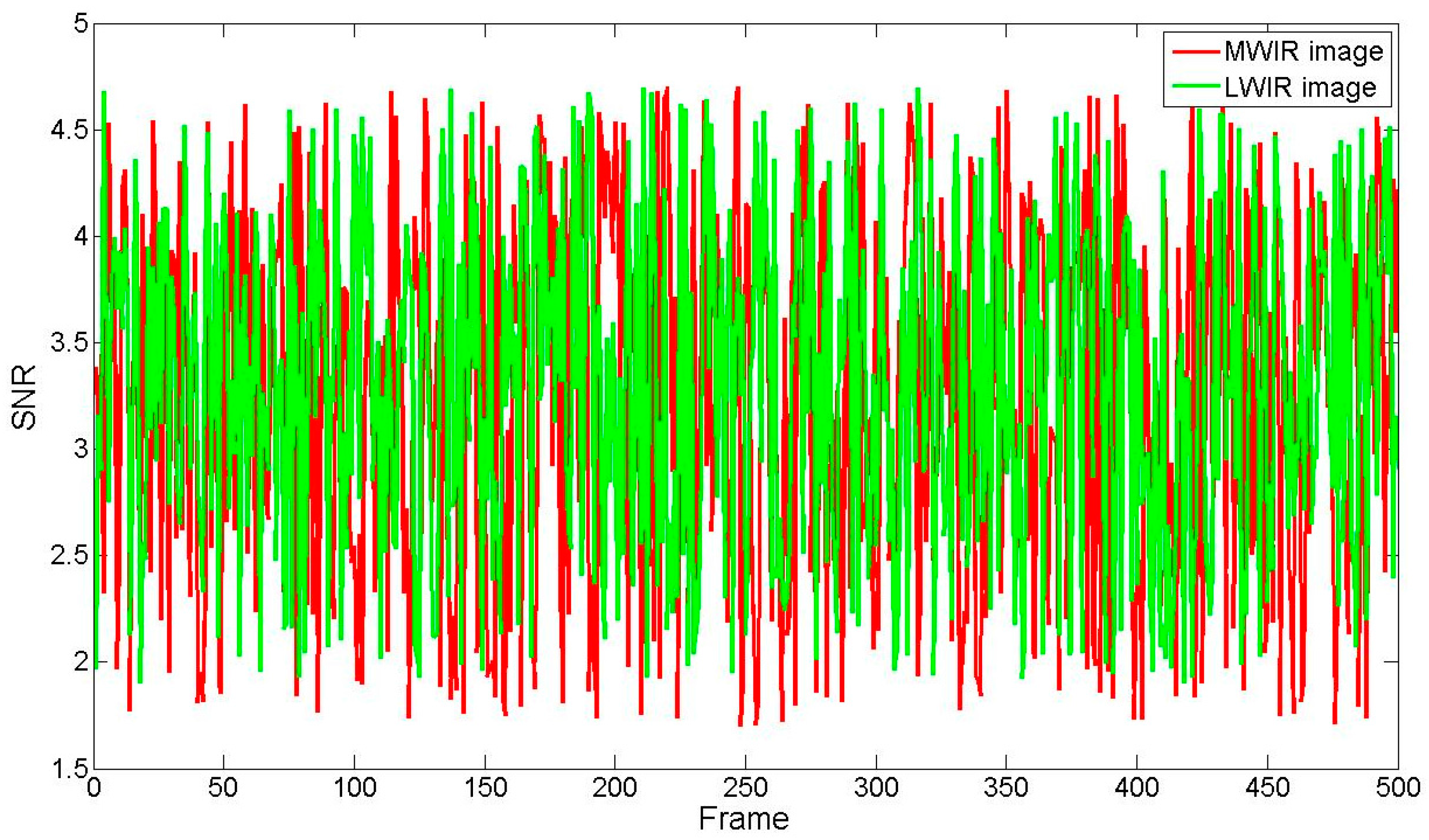Remotesensing 10 01054 g016 Remotesensing 10 01054 g016