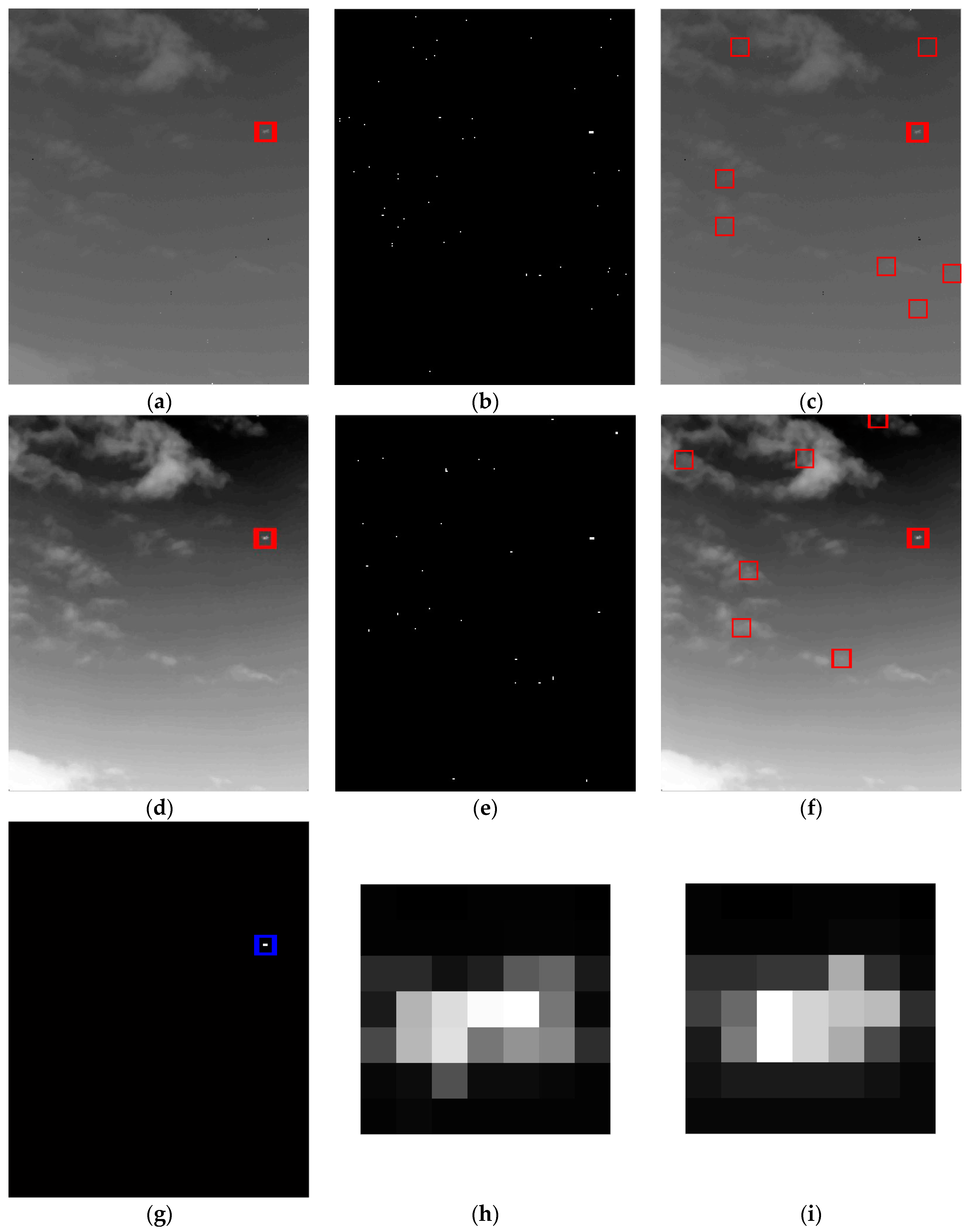 Remotesensing 10 01054 g017 Remotesensing 10 01054 g017