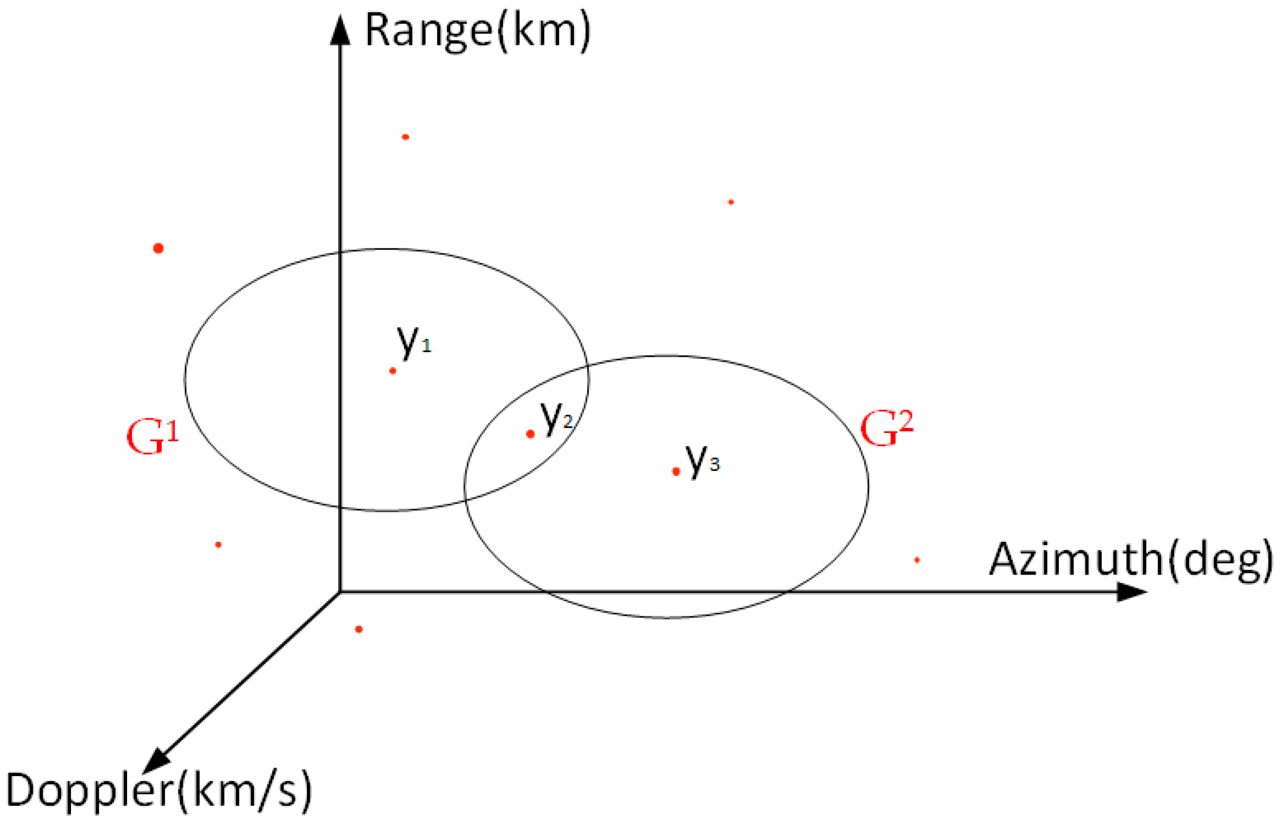 Remotesensing 10 01061 g006 Remotesensing 10 01061 g006