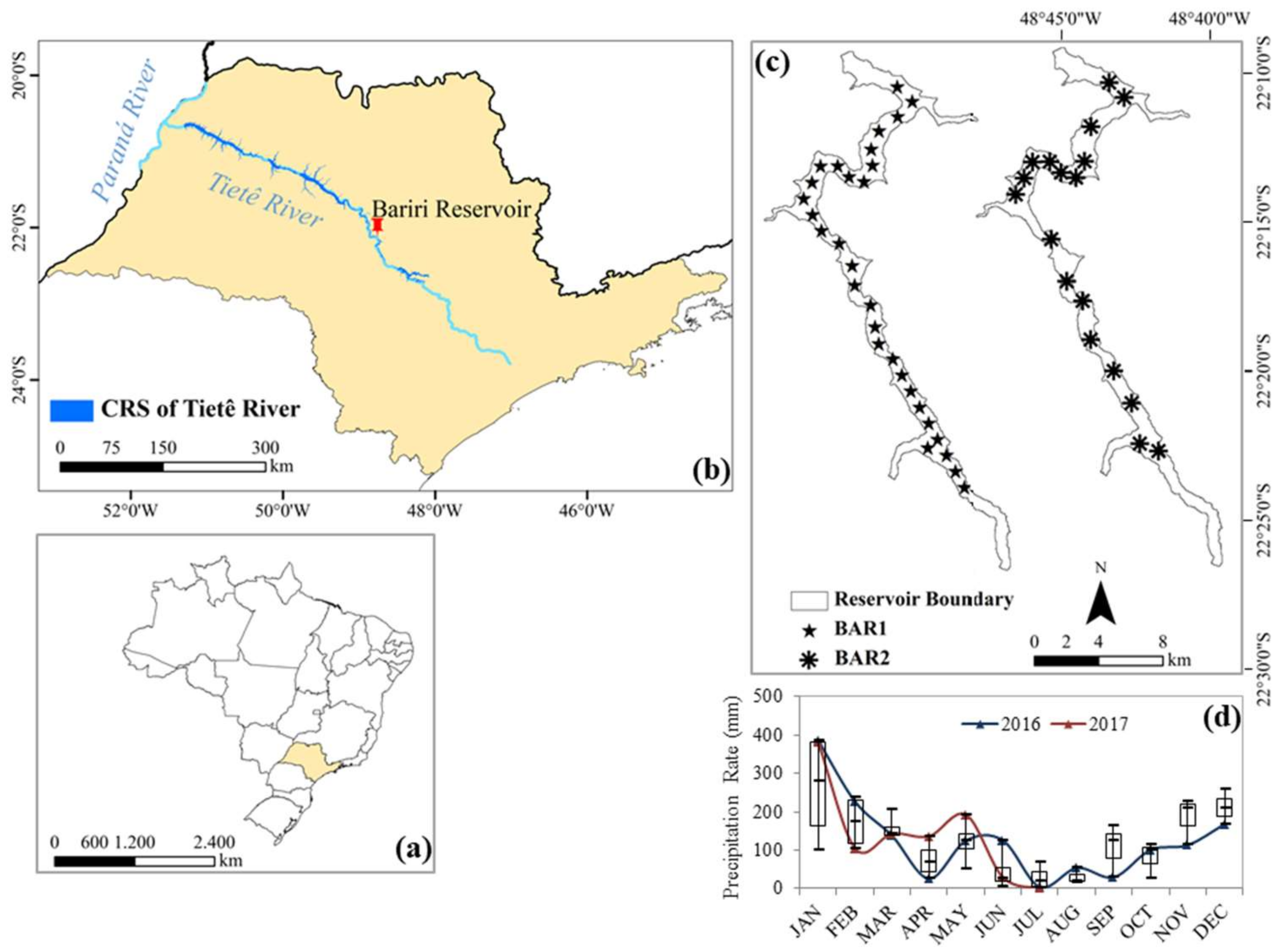 Remotesensing 10 01063 g001 Remotesensing 10 01063 g001
