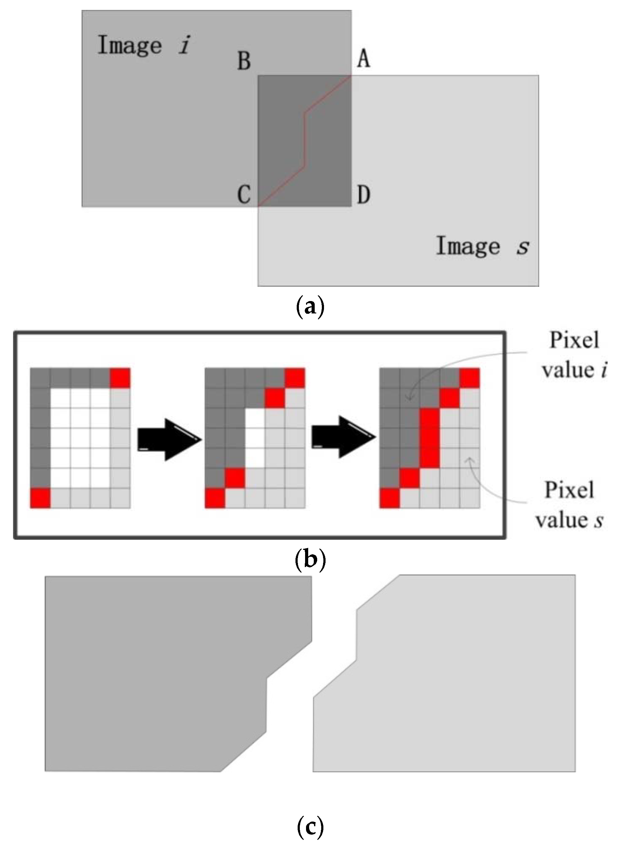 Remotesensing 10 01065 g002 Remotesensing 10 01065 g002