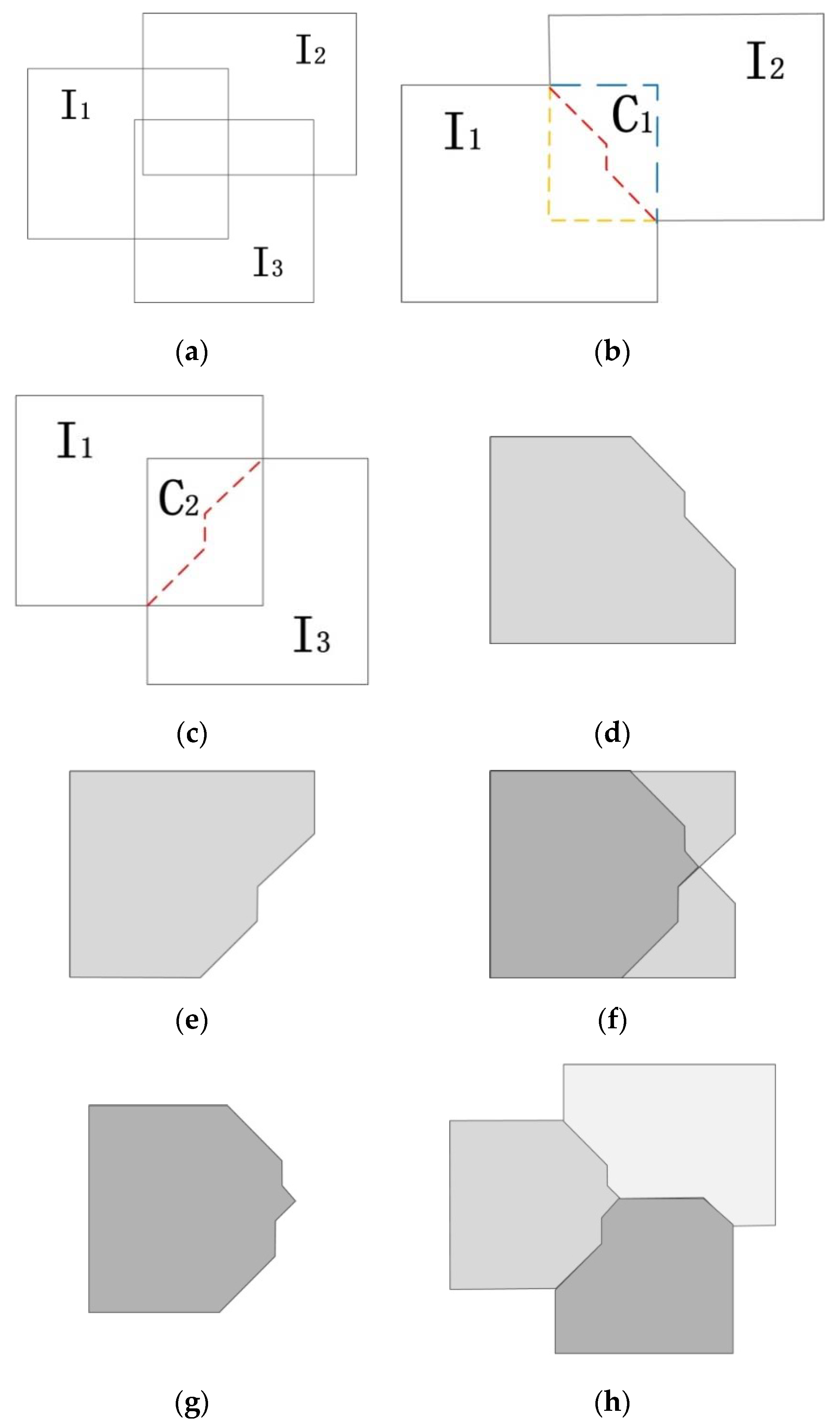 Remotesensing 10 01065 g003 Remotesensing 10 01065 g003
