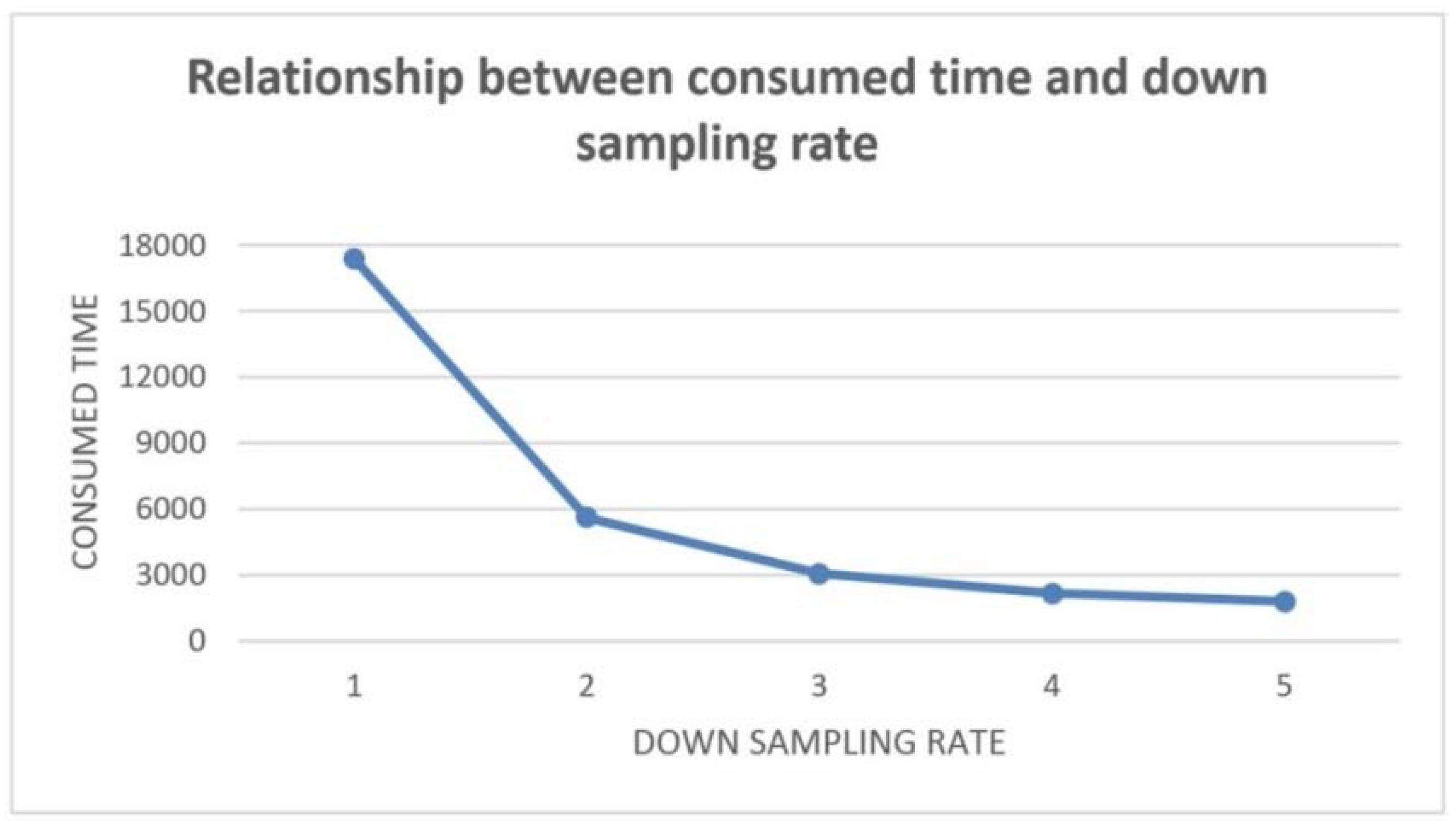Remotesensing 10 01065 g017 Remotesensing 10 01065 g017