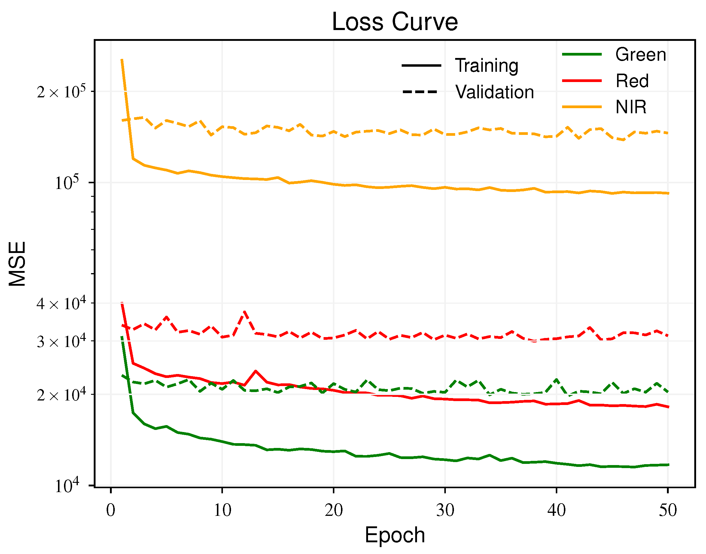 Remotesensing 10 01066 g003