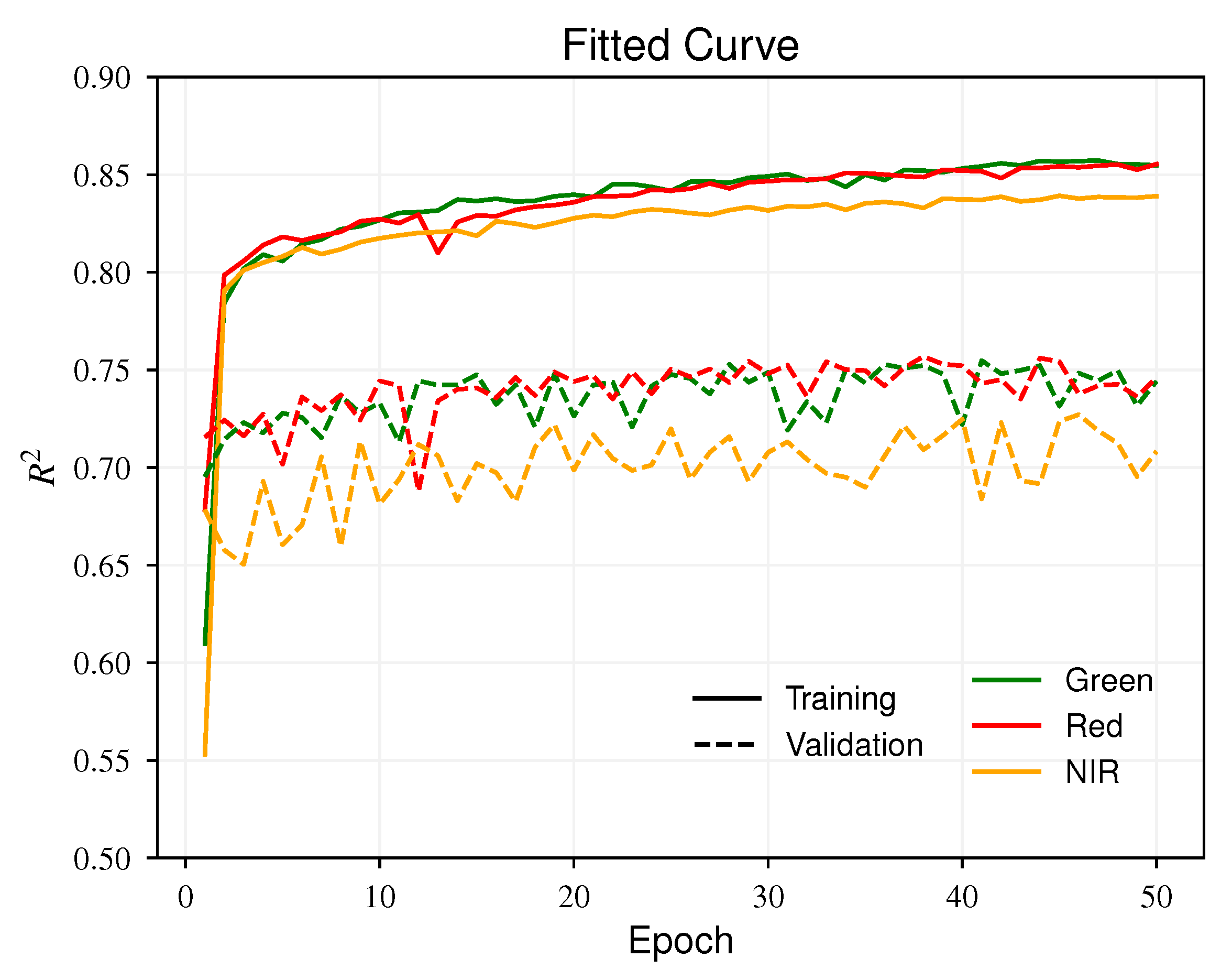 Remotesensing 10 01066 g004