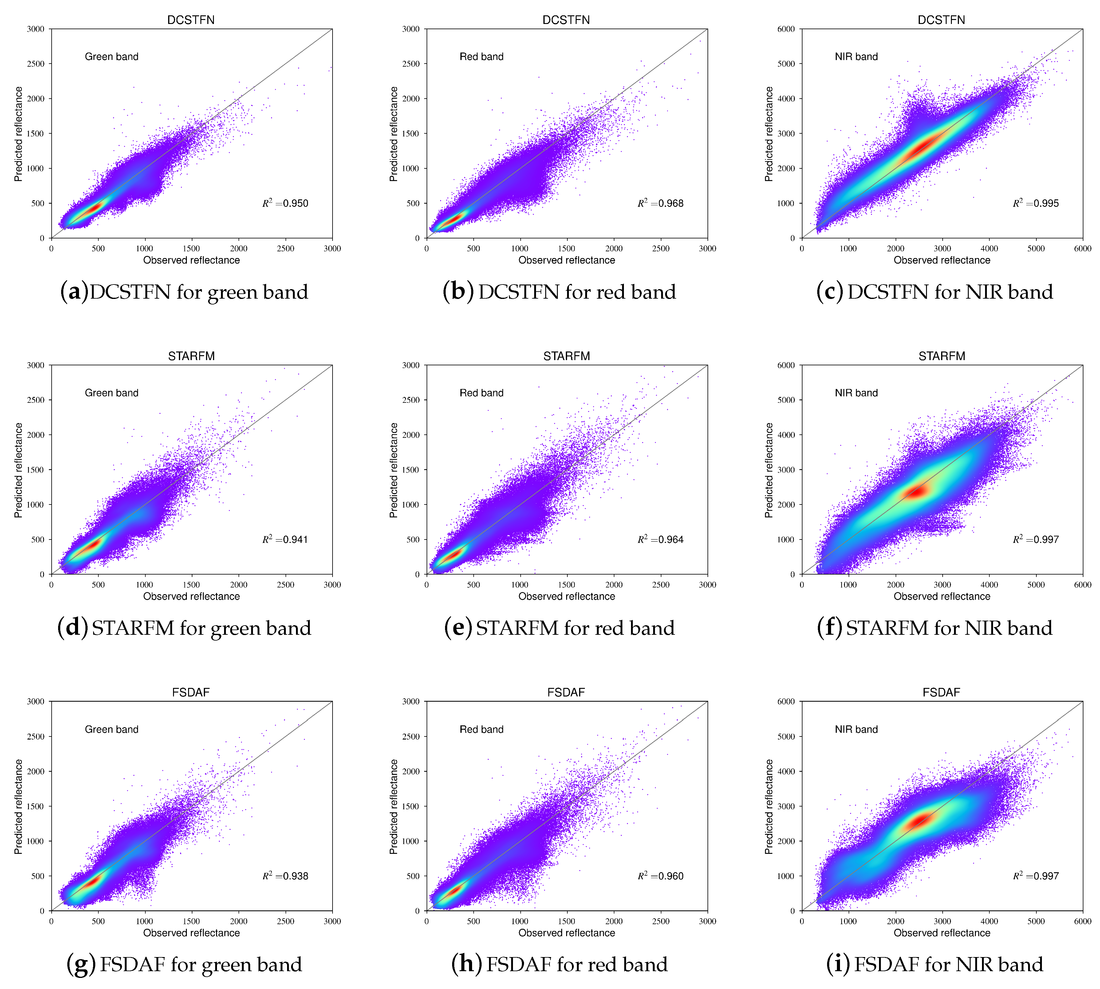 Remotesensing 10 01066 g006