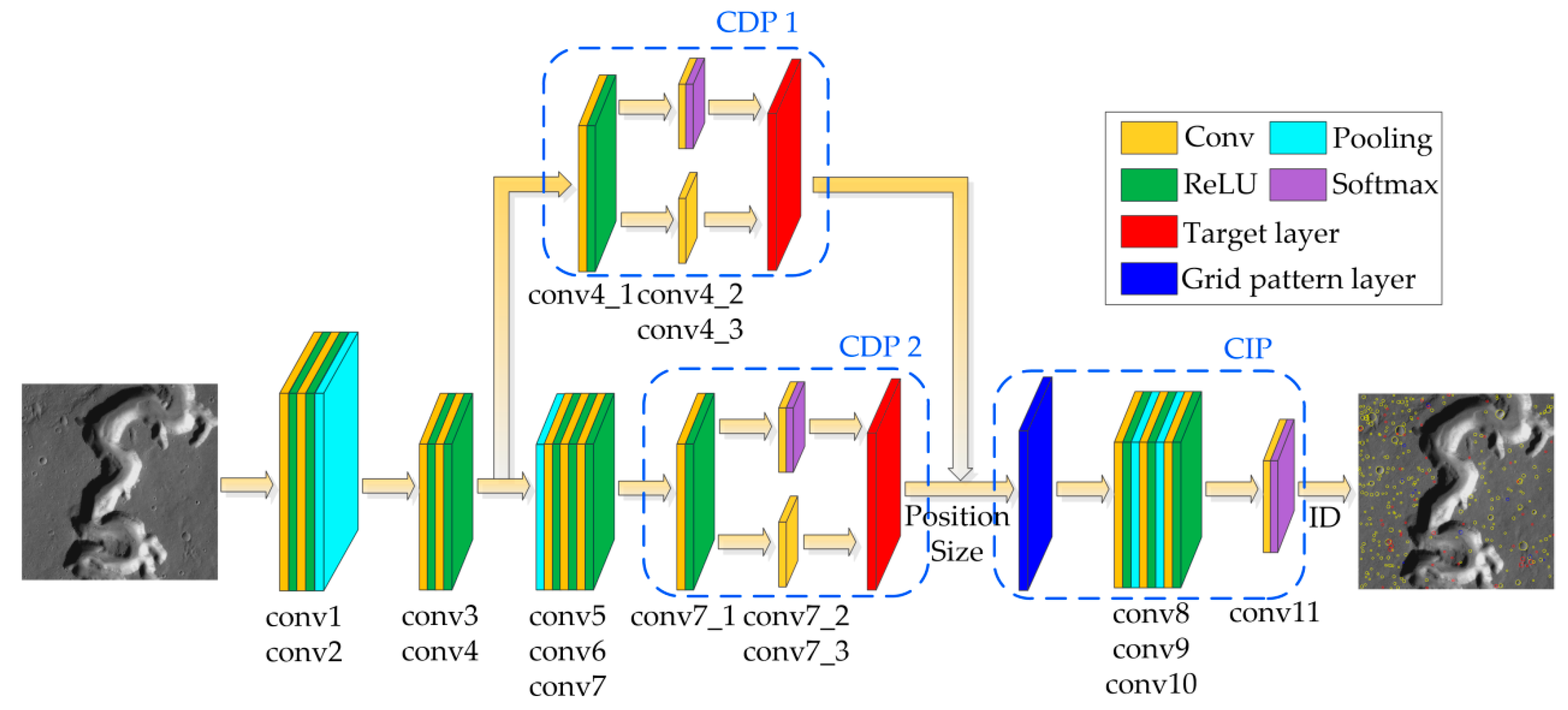 Remotesensing 10 01067 g001