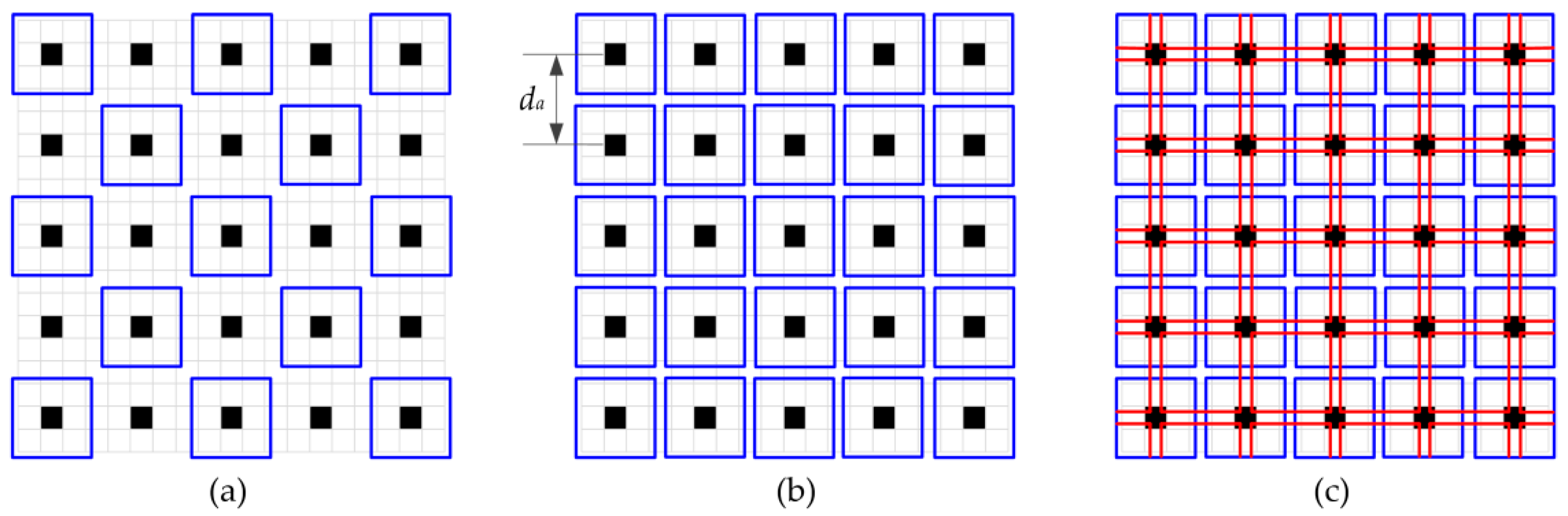 Remotesensing 10 01067 g005