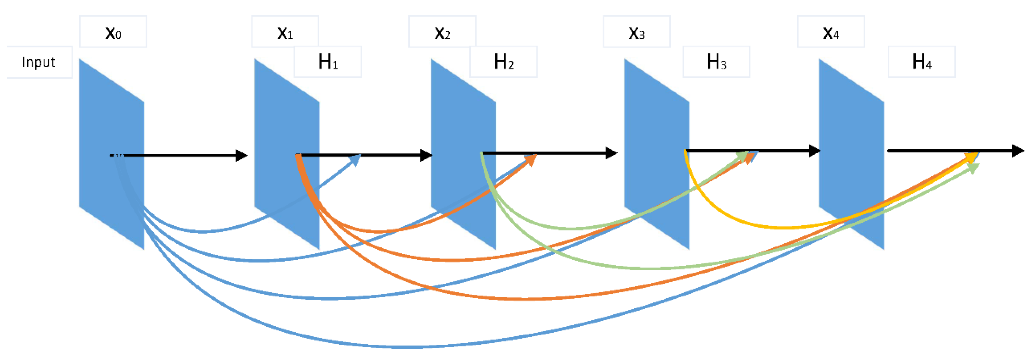 Remotesensing 10 01068 g002 550