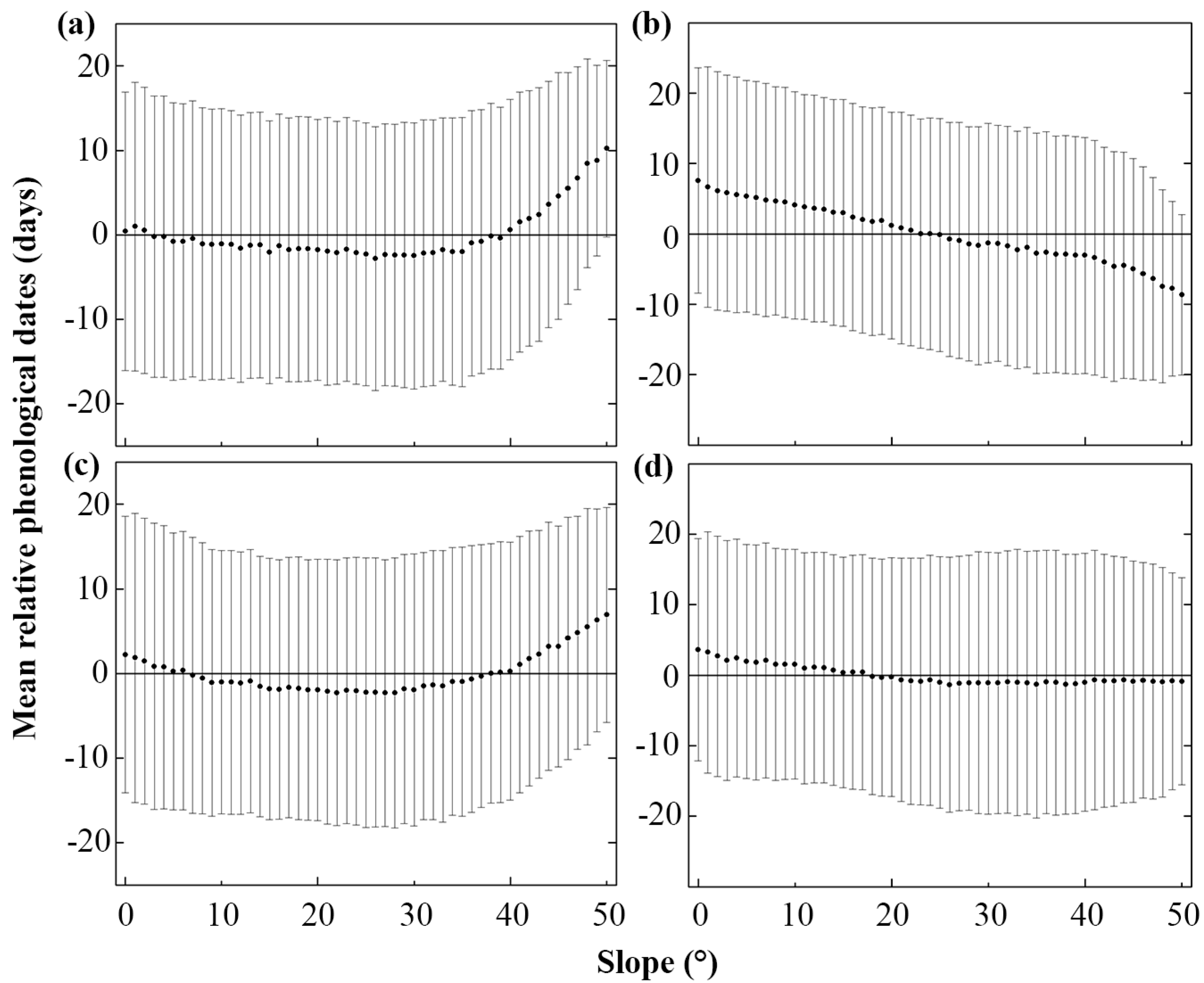 Remotesensing 10 01069 g008